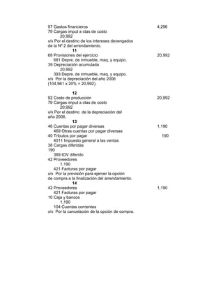 97 Gastos financieros 4,296
79 Cargas imput a ctas de costo
20,992
x/x Por el destino de los intereses devengados
de la Nº 2 del arrendamiento.
11
68 Provisiones del ejercicio 20,992
681 Depre. de inmueble, maq, y equipo.
39 Depreciación acumulada
20,992
393 Depre. de inmueble, maq, y equipo.
x/x Por la depreciación del año 2006
(104,961 x 20% = 20,992).
12
92 Costo de producción 20,992
79 Cargas imput a ctas de costo
20,992
x/x Por el destino de la depreciación del
año 2006.
13
46 Cuentas por pagar diversas 1,190
469 Otras cuentas por pagar diversas
40 Tributos por pagar 190
4011 Impuesto general a las ventas
38 Cargas diferidas
190
389 IGV diferido
42 Proveedores
1,190
421 Facturas por pagar
x/x Por la provisión para ejercer la opción
de compra a la finalización del arrendamiento.
14
42 Proveedores 1,190
421 Facturas por pagar
10 Caja y bancos
1,190
104 Cuentas corrientes
x/x Por la cancelación de la opción de compra.
 