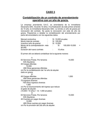 CASO 3
Contabilización de un contrato de arrendamiento
operativo con un año de gracia.
La empresa arrendando S.A.C. es arrendataria de la inmobiliaria
Decenario SAC. Durante 10 años. A la finalización de este primer arriendo
de 10 año, la inmobiliaria Decenario SAC. Le brinda un año de gracia por
renovación del contrato. Se pacta la renovación con este de año de
gracia. Pasaremos a detallar la contabilización del arrendamiento por
parte del arrendatario con los siguientes datos:
Merced conductiva : S/. 10,000 anuales
Monto total de contrato : S/. 100,000
Incentivo (año de gracia) : S/. 10,000
Monto de la contraprestación neta : S/. 100,000-10,000 =
90,000
Duración del nuevo contrato : 10 años
El primer año se deberá contabilizar de la siguiente manera
1
63 Servicios Presta. Por terceros 10,000
635 Alquileres
49 Cargas diferidas
10,000
499 Otras ganancias diferidas
x/x Por la contabilización del 1er año de alquiler
dado en gracia.
2
49 Cargas diferidas 1,000
499 Otras ganancias diferidas
75 Ingresos diversos
759 Otros ingresos diversos
1,000
x/x Por el reconocimiento del ingreso que reduce
el gasto de alquiler.
(10,000 / 10 años = S/. 1,000 anuales)
3
63 Servicios Presta. Por terceros 10,000
635 Alquileres
46 Cuentas por pagar diversas
10,000
469 Otras cuentas por pagar diversas
x/x Por la provisión del 2do año de alquiler.
 