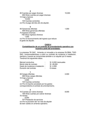 4
46 Cuentas por pagar diversas 10,000
469 Otras cuentas por pagar diversas
10 Caja y bancos
10,000
104 Cuentas corrientes
x/x Por el pago del 2do año de alquiler.
5
49 Ganancias diferidas 1,000
499 Otras ganancias diferidas
75 Ingresos diversas
759 Otros ingresos diversos
1,000
x/x Por el reconocimiento del ingreso que reduce
el gasto de alquiler.
CASO 4
Contabilización de un contrato de arrendamiento operativo con
incentivo parte del arrendador.
La empresa TK SAC. Arrienda un inmueble a la empresa GLOBAL TWO
SAC, comprometiéndose a cubrir su contrato de mudanza e instalación,
siempre y cuando se comprometa también a un alquiler por 6 meses.
Tenemos los siguientes datos:
Merced conductiva : S/. 8,000 mensuales
Monto total de contrato : S/. 48,000
Gasto de mudanza e instalación : S/. 2,000
Duración del contrato : 6 meses
1
38 Cargas diferidas 2,000
389 Otras cargas diferidas
10 Caja y bancos
2,000
104 Cuentas corrientes
x/x Por el importe cancelado por los gastos
correspondiente al contrato de arrendamiento.
2
16 Cuentas por cobra diversas 8,000
168 Otras cuentas por cobrar diversas
70 Ventas
8,000
707 Prestación de servicios
x/x Por la provisión del 1er mes de alquiler
de bien cedido en arriendo operativo.
 