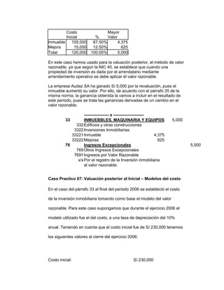Costo
Inicial %
Mayor
Valor
Inmueble 105,000 87.50% 4,375
Mejora 15,000 12.50% 625
Total 120,000 100.00% 5,000
En este caso hemos usado para la valuación posterior, el método de valor
razonable, ya que según la NIC 40, se establece que cuando una
propiedad de inversión es dada por el arrendatario mediante
arrendamiento operativo se debe aplicar el valor razonable.
La empresa Audaz SA ha ganado S/.5,000 por la revaluación, pues el
inmueble aumentó su valor. Por ello, de acuerdo con el párrafo 35 de la
misma norma, la ganancia obtenida la vamos a incluir en el resultado de
este periodo, pues se trata las ganancias derivadas de un cambio en el
valor razonable.
------------------ x ----------------------
33 INMUEBBLES, MAQUINARIA Y EQUIPOS 5,000
332Edificios y otras construcciones
3322Inversiones Inmobiliarias
33221Inmueble 4,375
33222Mejoras 625
76 Ingresos Excepcionales 5,000
769Otros Ingresos Excepcionales
7691Ingresos por Valor Razonable
x/xPor el registro de la Inversión inmobiliaria
al valor razonable.
Caso Practico 07: Valuación posterior al Inicial – Modelos del costo
En el caso del párrafo 33 al final del periodo 2006 se estableció el costo
de la inversión inmobiliaria tomando como base el modelo del valor
razonable. Para este caso supongamos que durante el ejercicio 2006 el
modelo utilizado fue el del costo, a una tasa de depreciación del 10%
anual. Teniendo en cuenta que el costo inicial fue de S/.230,000 tenemos
los siguientes valores al cierre del ejercicio 2006:
Costo inicial: S/.230,000
 