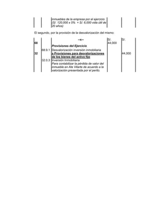 inmuebles de la empresa por el ejercicio
(S/. 120,000 x 5% = S/. 6,000 vida útil de
20 años)
El segundo, por la provisión de la desvalorización del mismo:
68
--x--
Provisiones del Ejercicio
S/.
44,000
S/.
68.9.1 Desvalorización inversión inmobiliaria
32 a Provisiones para desvalorizaciones
de los bienes del activo fijo
44,000
32.0.3 Inversión Inmobiliaria
Para contabilizar la pérdida de valor del
inmueble en Ate Vitarte de acuerdo a la
valorización presentada por el perito.
 