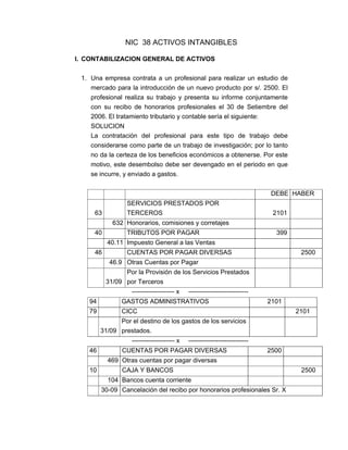 NIC 38 ACTIVOS INTANGIBLES
I. CONTABILIZACION GENERAL DE ACTIVOS
1. Una empresa contrata a un profesional para realizar un estudio de
mercado para la introducción de un nuevo producto por s/. 2500. El
profesional realiza su trabajo y presenta su informe conjuntamente
con su recibo de honorarios profesionales el 30 de Setiembre del
2006. El tratamiento tributario y contable sería el siguiente:
SOLUCION
La contratación del profesional para este tipo de trabajo debe
considerarse como parte de un trabajo de investigación; por lo tanto
no da la certeza de los beneficios económicos a obtenerse. Por este
motivo, este desembolso debe ser devengado en el periodo en que
se incurre, y enviado a gastos.
DEBE HABER
63
SERVICIOS PRESTADOS POR
TERCEROS 2101
632 Honorarios, comisiones y corretajes
40 TRIBUTOS POR PAGAR 399
40.11 Impuesto General a las Ventas
46 CUENTAS POR PAGAR DIVERSAS 2500
46.9 Otras Cuentas por Pagar
31/09
Por la Provisión de los Servicios Prestados
por Terceros
-------------------- x ----------------------------
94 GASTOS ADMINISTRATIVOS 2101
79 CICC 2101
31/09
Por el destino de los gastos de los servicios
prestados.
-------------------- x ----------------------------
46 CUENTAS POR PAGAR DIVERSAS 2500
469 Otras cuentas por pagar diversas
10 CAJA Y BANCOS 2500
104 Bancos cuenta corriente
30-09 Cancelación del recibo por honorarios profesionales Sr. X
 