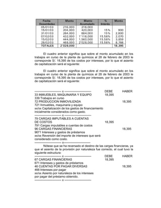 El cuadro anterior significa que sobre el monto acumulado en los
trabajos en curso de la planta de químicos al 28 de febrero de 2003 le
corresponde S/. 18,395 de los costos por intereses, por lo que el asiento
de capitalización será el siguiente:
El cuadro anterior significa que sobre el monto acumulado en los
trabajos en curso de la planta de químicos al 28 de febrero de 2003 le
corresponde S/. 18,395 de los costos por intereses, por lo que el asiento
de capitalización será el siguiente:
————————— x ————————— DEBE HABER
33 INMUEBLES, MAQUINARIA Y EQUIPO 18,395
339 Trabajos en curso
72 PRODUCCION INMOVILIZADA 18,395
721 Inmuebles, maquinaria y equipo
xx/xx Capitalización de los gastos de financiamiento
inicialmente considerados como gasto.
————————— x —————————
79 CARGAS IMPUTABLES A CUENTAS
DE COSTOS 18,395
791 Cargas imputables a cuentas de costos
96 CARGAS FINANCIERAS 18,395
9671 Intereses y gastos de préstamos
xx/xx Reversión del importe de intereses que será
considerado como costo.
————————— x—————————
Nótese que se ha reversado el destino de las cargas financieras, ya
que el asiento de la provisión por naturaleza fue correcto, el cual tuvo la
siguiente estructura:
————————— x ————————— DEBE HABER
67 CARGAS FINANCIERAS 18,395
671 Intereses y gastos de préstamos
46 CUENTAS POR PAGAR DIVERSAS 18,395
466 Intereses por pagar
xx/xx Asiento por naturaleza de los intereses
por pagar del préstamo obtenido.
————————— x —————————
 