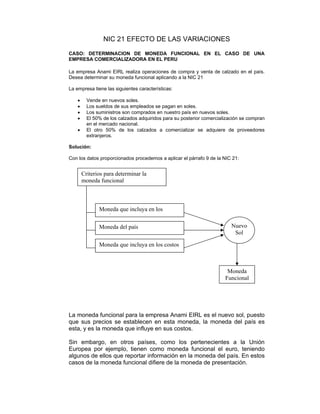 NIC 21 EFECTO DE LAS VARIACIONES
CASO: DETERMINACION DE MONEDA FUNCIONAL EN EL CASO DE UNA
EMPRESA COMERCIALIZADORA EN EL PERU
La empresa Anami EIRL realiza operaciones de compra y venta de calzado en el país.
Desea determinar su moneda funcional aplicando a la NIC 21
La empresa tiene las siguientes características:
• Vende en nuevos soles.
• Los sueldos de sus empleados se pagan en soles.
• Los suministros son comprados en nuestro país en nuevos soles.
• El 50% de los calzados adquiridos para su posterior comercialización se compran
en el mercado nacional.
• El otro 50% de los calzados a comercializar se adquiere de proveedores
extranjeros.
Solución:
Con los datos proporcionados procedemos a aplicar el párrafo 9 de la NIC 21:
La moneda funcional para la empresa Anami EIRL es el nuevo sol, puesto
que sus precios se establecen en esta moneda, la moneda del país es
esta, y es la moneda que influye en sus costos.
Sin embargo, en otros países, como los pertenecientes a la Unión
Europea por ejemplo, tienen como moneda funcional el euro, teniendo
algunos de ellos que reportar información en la moneda del país. En estos
casos de la moneda funcional difiere de la moneda de presentación.
Criterios para determinar la
moneda funcional
Moneda que incluya en los
i
Moneda del país
Moneda que incluya en los costos
Nuevo
Sol
Moneda
Funcional
 