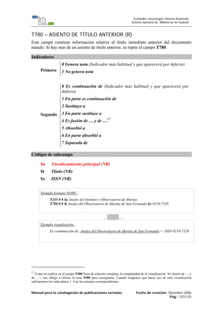 Manual para la catalogación de publicaciones seriadas Fecha de creación: Diciembre 2006
Pág.: 107/125
Euskadiko Liburutegien Sistema Nazionala
Sistema Nacional de Bibliotecas de Euskadi
T780 – ASIENTO DE TÍTULO ANTERIOR (R)
Este campo contiene información relativa al título inmediato anterior del documento
tratado. Si hay más de un asiento de título anterior, se repite el campo T780.
Indicadores
Primero
0 Genera nota (Indicador más habitual y que aparecerá por defecto)
1 No genera nota
Segundo
0 Es continuación de (Indicador más habitual y que aparecerá por
defecto)
1 En parte es continuación de
2 Sustituye a
3 En parte sustituye a
4 Es fusión de … y de …17
5 Absorbió a
6 En parte absorbió a
7 Separada de
Códigos de subcampo
$a Encabezamiento principal (NR)
$t Título (NR)
$x ISSN (NR)
Ejemplo formato MARC:
T245 0 0 $a Anales del Instituto y Observatorio de Marina
T780 0 0 $t Anales del Observatorio de Marina de San Fernando $x 0210-7329
Ejemplo visualización:
Es continuación de: Anales del Observatorio de Marina de San Fernando = ISSN 0210-7329
17
Como se explica en el campo T580 Nota de relación compleja, la complejidad de la visualización “Es fusión de … y
de …”, nos obliga a utilizar la nota T580 para consignarla. Cuando tengamos que hacer uso de esta visualización
utilizaremos los indicadores 1 4 en los asientos correspondientes.
 