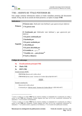 Manual para la catalogación de publicaciones seriadas Fecha de creación: Diciembre 2006
Pág.: 109/125
Euskadiko Liburutegien Sistema Nazionala
Sistema Nacional de Bibliotecas de Euskadi
T785 – ASIENTO DE TÍTULO POSTERIOR (R)
Este campo contiene información relativa al título inmediato posterior del documento
tratado. Si hay más de un asiento de título posterior, se repite el campo T785.
Indicadores
Primero
0 Genera nota (Indicador más habitual y que aparecerá por defecto)
1 No genera nota
Segundo
0 Continuada por (Indicador más habitual y que aparecerá por
defecto)
1 En parte continuada por
2 Sustituida por
3 En parte sustituida por
4 Absorbida por
5 En parte absorbida por
6 Escindida en … y …18
7 Fundida con … para formar19
8 Vuelve a llamarse
Códigos de subcampo
$a Encabezamiento principal (NR)
$t Título (NR)
$x ISSN (NR)
Ejemplo formato MARC:
T245 0 0 $a Memoria del crédito oficial
T785 0 0 $t Informe anual - Instituto de Crédito Oficial $x 0034-0871
Ejemplo visualización:
Memoria del crédito oficial
Continuada por: Informe anual - Instituto de Crédito Oficial = ISSN 0034-0871
18
Como se explica en el campo T580 Nota de relación compleja, la complejidad de la visualización nos obliga a
utilizar la nota T580 para consignarla. Cuando tengamos que hacer uso de esta visualización utilizaremos los
indicadores 1 6 en los asientos correspondientes.
19
Como se explica en el campo T580 Nota de relación compleja, la complejidad de la visualización nos obliga a
utilizar la nota T580 para consignarla. Cuando tengamos que hacer uso de esta visualización utilizaremos los
indicadores 1 7 en el primer asiento y siguientes (si los hubiera); y 1 0 en el asiento de la publicación resultante.
 