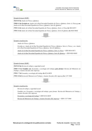 Manual para la catalogación de publicaciones seriadas Fecha de creación: Diciembre 2006
Pág.: 110/125
Euskadiko Liburutegien Sistema Nazionala
Sistema Nacional de Bibliotecas de Euskadi
Ejemplo formato MARC:
T245 0 0 $a Anales de Física y Química
T580 # # $a Escinda en: Anales de la Real Sociedad Española de Física y Química. Serie A, Física; y en:
Anales de la Real Sociedad Española de Física y Química. Serie B, Química
T785 1 6 $t Anales de la Real Sociedad Española de Física y Química. Serie A, Física $x 0034-0871
T785 1 6 $t Anales de la Real Sociedad Española de Física y Química. Serie B, Química $x 0034-088X
Ejemplo visualización:
Anales de Física y Química
Escinda en: Anales de la Real Sociedad Española de Física y Química. Serie A, Física; y en: Anales
de la Real Sociedad Española de Física y Química. Serie B, Química
Anales de la Real Sociedad Española de Física y Química. Serie A, Física = ISSN 0034-0871
Anales de la Real Sociedad Española de Física y Química. Serie B, Química = ISSN 0034-088X
Ejemplo formato MARC:
T245 0 0 $a Revista de trabajo y seguridad social
T580 # # $a Fundida con: Economía y sociología del trabajo; para formar: Revista del Ministerio de
Trabajo y Asuntos Sociales (Ed. impresa)
T785 1 7 $t Economía y sociología del trabajo $x 0214-6029
T785 1 0 $t Revista del Ministerio de Trabajo y Asuntos Sociales (Ed. impresa) $x 1137-5868
Ejemplo visualización:
Revista de trabajo y seguridad social
Fundida con: Economía y sociología del trabajo; para formar: Revista del Ministerio de Trabajo y
Asuntos Sociales (Ed. impresa)
Economía y sociología del trabajo = ISSN 0214-6029
Revista del Ministerio de Trabajo y Asuntos Sociales (Ed. impresa) = ISSN 1137-5868
 