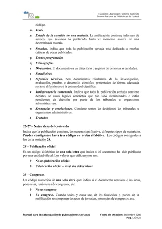 Manual para la catalogación de publicaciones seriadas Fecha de creación: Diciembre 2006
Pág.: 20/125
Euskadiko Liburutegien Sistema Nazionala
Sistema Nacional de Bibliotecas de Euskadi
código.
m Tesis
n Estado de la cuestión en una materia. La publicación contiene informes de
autores que resumen lo publicado hasta el momento acerca de una
determinada materia.
o Reseñas. Indica que toda la publicación seriada está dedicada a reseñas
críticas de obras publicadas.
p Textos programados
q Filmografías
r Directorios. El documento es un directorio o registro de personas o entidades.
s Estadísticas
t Informes técnicos. Son documentos resultantes de la investigación,
evaluación, pruebas o desarrollo científico presentados de forma adecuada
para su difusión entre la comunidad científica.
v Jurisprudencia comentada. Indica que toda la publicación seriada contiene
debates de casos legales concretos que han sido dictaminados o están
pendientes de decisión por parte de los tribunales u organismos
administrativos.
w Sentencias y resoluciones. Contiene textos de decisiones de tribunales u
organismos administrativos.
z Tratados
25-27 – Naturaleza del contenido
Indica que la publicación contiene, de manera significativa, diferentes tipos de materiales.
Pueden consignarse hasta tres códigos en orden alfabético. Los códigos son iguales a
los de la posición 24.
28 – Publicación oficial
Es un código alfabético de una sola letra que indica si el documento ha sido publicado
por una entidad oficial. Los valores que utilizaremos son:
# No es publicación oficial
0 Publicación oficial – nivel sin determinar
29 – Congresos
Un código numérico de una sola cifra que indica si el documento contiene o no actas,
ponencias, resúmenes de congresos, etc.
0 No es congreso
1 Es congreso. Cuando todos y cada uno de los fascículos o partes de la
publicación se componen de actas de jornadas, ponencias de congresos, etc.
 
