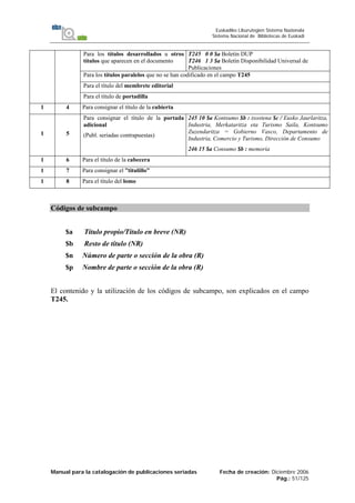 Manual para la catalogación de publicaciones seriadas Fecha de creación: Diciembre 2006
Pág.: 51/125
Euskadiko Liburutegien Sistema Nazionala
Sistema Nacional de Bibliotecas de Euskadi
Para los títulos desarrollados u otros
títulos que aparecen en el documento
T245 0 0 $a Boletín DUP
T246 1 3 $a Boletín Disponibilidad Universal de
Publicaciones
Para los títulos paralelos que no se han codificado en el campo T245
Para el título del membrete editorial
Para el título de portadilla
1 4 Para consignar el título de la cubierta
1 5
Para consignar el título de la portada
adicional
(Publ. seriadas contrapuestas)
245 10 $a Kontsumo $b : txostena $c / Eusko Jaurlaritza,
Industria, Merkataritza eta Turismo Saila, Kontsumo
Zuzendaritza = Gobierno Vasco, Departamento de
Industria, Comercio y Turismo, Dirección de Consumo
246 15 $a Consumo $b : memoria
1 6 Para el título de la cabecera
1 7 Para consignar el ”titulillo”
1 8 Para el título del lomo
Códigos de subcampo
$a Título propio/Título en breve (NR)
$b Resto de título (NR)
$n Número de parte o sección de la obra (R)
$p Nombre de parte o sección de la obra (R)
El contenido y la utilización de los códigos de subcampo, son explicados en el campo
T245.
 
