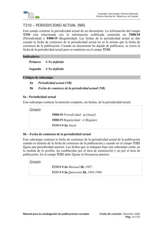 Manual para la catalogación de publicaciones seriadas Fecha de creación: Diciembre 2006
Pág.: 61/125
Euskadiko Liburutegien Sistema Nazionala
Sistema Nacional de Bibliotecas de Euskadi
T310 – PERIODICIDAD ACTUAL (NR)
Este campo contiene la periodicidad actual de un documento. La información del campo
T310 está relacionada con la información codificada contenida en T008/18
(Periodicidad) y T008/19 (Regularidad). Las fechas de la periodicidad actual se dan
cuando la fecha de comienzo de la periodicidad actual no es la misma que la fecha de
comienzo de la publicación. Cuando un documento ha dejado de publicarse, se cierra la
fecha de la periodicidad actual pero se mantiene en el campo T310.
Indicadores
Primero # No definido
Segundo # No definido
Códigos de subcampo
$a Periodicidad actual (NR)
$b Fecha de comienzo de la periodicidad actual (NR)
$a - Periodicidad actual
Este subcampo contiene la mención completa, sin fechas, de la periodicidad actual.
Ejemplo:
T008/18 Periodicidad: a (Anual)
T008/19 Regularidad: r (Regular)
T310 # # $a Anual
$b – Fecha de comienzo de la periodicidad actual
Este subcampo contiene la fecha de comienzo de la periodicidad actual de la publicación
cuando es distinta de la fecha de comienzo de la publicación y cuando en el campo T321
figura una periodicidad anterior. Las fechas que se indiquen bajo este subcampo serán, en
la medida de lo posible, las establecidas por el área de numeración y no por el área de
publicación. En el campo T321 debe figurar la frecuencia anterior.
Ejemplo:
T310 # # $a Mensual $b, 1987-
T321 # # $a Quincenal $b, 1983-1986
 