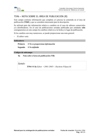 Manual para la catalogación de publicaciones seriadas Fecha de creación: Diciembre 2006
Pág.: 88/125
Euskadiko Liburutegien Sistema Nazionala
Sistema Nacional de Bibliotecas de Euskadi
T596 – NOTA SOBRE EL ÁREA DE PUBLICACIÓN (R)
Este campo contiene información que completa y/o precisa la contenida en el área de
publicación (T260) y que se considera interesante para la descripción.
Se utilizará para dar información relativa a cambios en el caso de editores comerciales
y/o distribuidores. En el caso de publicaciones seriadas publicadas por entidades sólo
consignaremos en este campo los cambios relativos a la fecha y/o lugar de publicación.
Si los cambios son muy numerosos, se puede proporcionar una nota general:
- El editor varía
Indicadores
Primero # No se proporciona información
Segundo # No definido
Códigos de subcampo
$a Nota sobre el área de publicación (NR)
Ejemplo:
T596 # # $a Editor <2001-2005>: Hachette Filipacchi
 