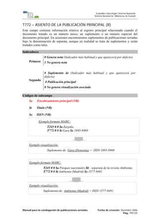 Manual para la catalogación de publicaciones seriadas Fecha de creación: Diciembre 2006
Pág.: 99/125
Euskadiko Liburutegien Sistema Nazionala
Sistema Nacional de Bibliotecas de Euskadi
T772 – ASIENTO DE LA PUBLICACIÓN PRINCIPAL (R)
Este campo contiene información relativa al registro principal relacionado cuando el
documento tratado es un número único, un suplemento o un número especial del
documento principal. En ocasiones encontraremos suplementos de publicaciones seriadas
bajo la denominación de separata, aunque en realidad se trata de suplementos y serán
tratados como tales.
Indicadores
Primero
0 Genera nota (Indicador más habitual y que aparecerá por defecto)
1 No genera nota
Segundo
# Suplemento de (Indicador más habitual y que aparecerá por
defecto)
0 Publicación principal
8 No genera visualización asociada
Códigos de subcampo
$a Encabezamiento principal (NR)
$t Título (NR)
$x ISSN (NR)
Ejemplo formato MARC:
T245 0 0 $a Zazpika
T772 0 # $t Gara $x 1695-8969
Ejemplo visualización:
Suplemento de: Gara (Donostia) = ISSN 1695-8969
Ejemplo formato MARC:
T245 0 0 $a Parques nacionales $b : separata de la revista Ambienta
T772 0 # $t Ambienta (Madrid) $x 1577-9491
Ejemplo visualización:
Suplemento de: Ambienta (Madrid) = ISSN 1577-9491
 