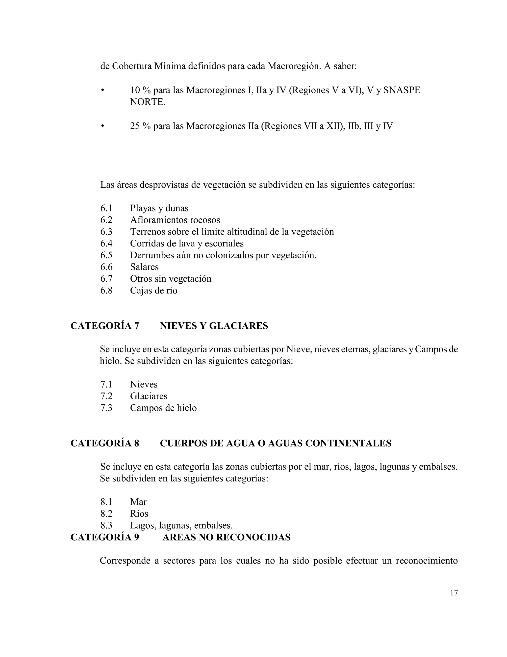 de Cobertura Mínima definidos para cada Macroregión. A saber:

           10 % para las Macroregiones I, IIa y IV (Regiones V a VI), V y SNASPE
            NORTE.

           25 % para las Macroregiones IIa (Regiones VII a XII), IIb, III y IV




     Las áreas desprovistas de vegetación se subdividen en las siguientes categorías:

     6.1    Playas y dunas
     6.2    Afloramientos rocosos
     6.3    Terrenos sobre el límite altitudinal de la vegetación
     6.4    Corridas de lava y escoriales
     6.5    Derrumbes aún no colonizados por vegetación.
     6.6    Salares
     6.7    Otros sin vegetación
     6.8    Cajas de río


CATEGORÍA 7         NIEVES Y GLACIARES

    Se incluye en esta categoría zonas cubiertas por Nieve, nieves eternas, glaciares y Campos de
    hielo. Se subdividen en las siguientes categorías:

     7.1    Nieves
     7.2    Glaciares
     7.3    Campos de hielo


CATEGORÍA 8         CUERPOS DE AGUA O AGUAS CONTINENTALES

    Se incluye en esta categoría las zonas cubiertas por el mar, ríos, lagos, lagunas y embalses.
    Se subdividen en las siguientes categorías:

    8.1  Mar
    8.2  Ríos
    8.3  Lagos, lagunas, embalses.
CATEGORÍA 9      AREAS NO RECONOCIDAS

    Corresponde a sectores para los cuales no ha sido posible efectuar un reconocimiento


                                                                                              17
 