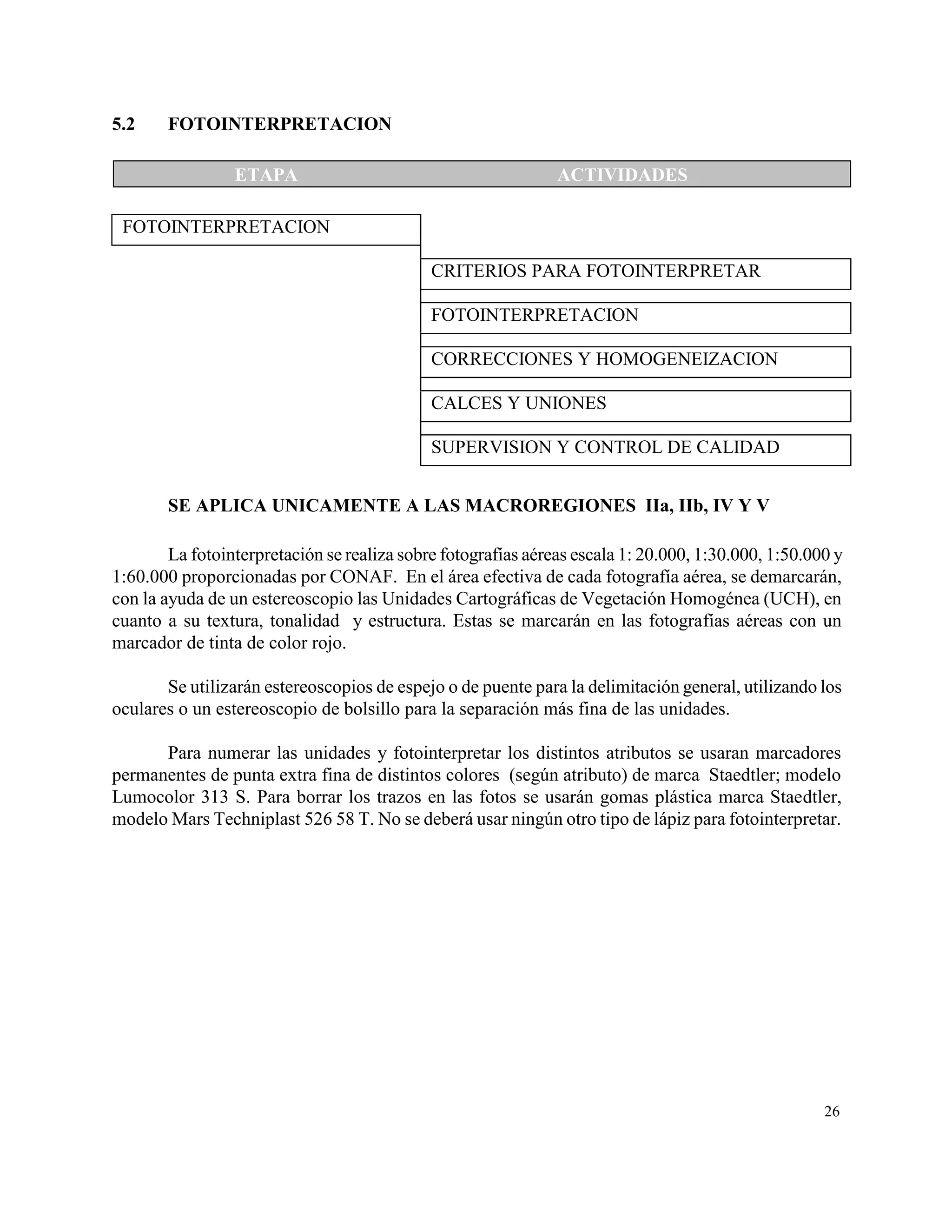 5.2    FOTOINTERPRETACION

                 ETAPA                                         ACTIVIDADES

 FOTOINTERPRETACION

                                             CRITERIOS PARA FOTOINTERPRETAR

                                             FOTOINTERPRETACION

                                             CORRECCIONES Y HOMOGENEIZACION

                                             CALCES Y UNIONES

                                             SUPERVISION Y CONTROL DE CALIDAD


       SE APLICA UNICAMENTE A LAS MACROREGIONES IIa, IIb, IV Y V

        La fotointerpretación se realiza sobre fotografías aéreas escala 1: 20.000, 1:30.000, 1:50.000 y
1:60.000 proporcionadas por CONAF. En el área efectiva de cada fotografía aérea, se demarcarán,
con la ayuda de un estereoscopio las Unidades Cartográficas de Vegetación Homogénea (UCH), en
cuanto a su textura, tonalidad y estructura. Estas se marcarán en las fotografías aéreas con un
marcador de tinta de color rojo.

       Se utilizarán estereoscopios de espejo o de puente para la delimitación general, utilizando los
oculares o un estereoscopio de bolsillo para la separación más fina de las unidades.

      Para numerar las unidades y fotointerpretar los distintos atributos se usaran marcadores
permanentes de punta extra fina de distintos colores (según atributo) de marca Staedtler; modelo
Lumocolor 313 S. Para borrar los trazos en las fotos se usarán gomas plástica marca Staedtler,
modelo Mars Techniplast 526 58 T. No se deberá usar ningún otro tipo de lápiz para fotointerpretar.




                                                                                                     26
 