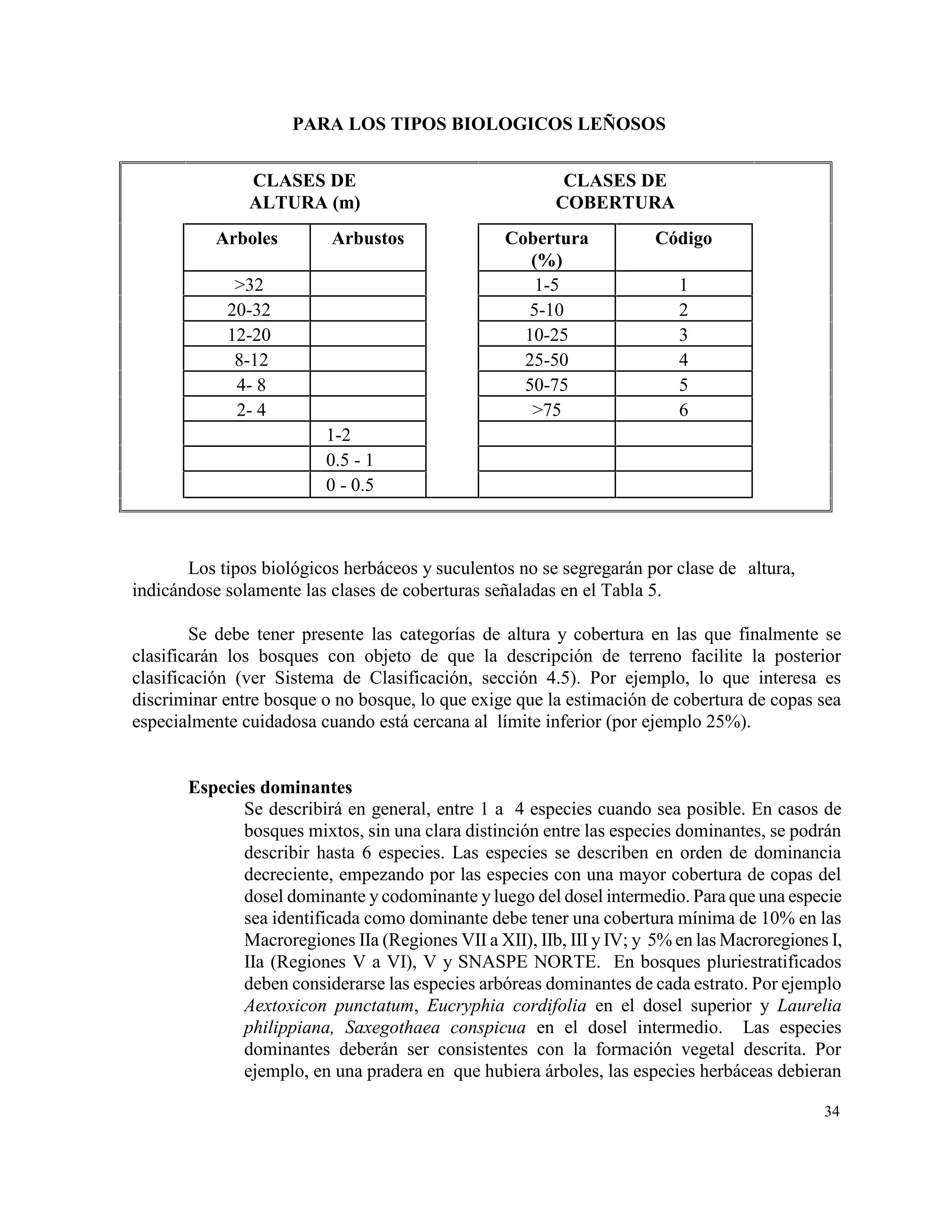 PARA LOS TIPOS BIOLOGICOS LEÑOSOS


               CLASES DE                                  CLASES DE
               ALTURA (m)                                COBERTURA
           Arboles        Arbustos                Cobertura            Código
                                                     (%)
             >32                                      1-5                 1
            20-32                                    5-10                 2
            12-20                                   10-25                 3
             8-12                                   25-50                 4
             4- 8                                   50-75                 5
             2- 4                                    >75                  6
                         1-2
                         0.5 - 1
                         0 - 0.5



       Los tipos biológicos herbáceos y suculentos no se segregarán por clase de altura,
indicándose solamente las clases de coberturas señaladas en el Tabla 5.

        Se debe tener presente las categorías de altura y cobertura en las que finalmente se
clasificarán los bosques con objeto de que la descripción de terreno facilite la posterior
clasificación (ver Sistema de Clasificación, sección 4.5). Por ejemplo, lo que interesa es
discriminar entre bosque o no bosque, lo que exige que la estimación de cobertura de copas sea
especialmente cuidadosa cuando está cercana al límite inferior (por ejemplo 25%).


       Especies dominantes
              Se describirá en general, entre 1 a 4 especies cuando sea posible. En casos de
              bosques mixtos, sin una clara distinción entre las especies dominantes, se podrán
              describir hasta 6 especies. Las especies se describen en orden de dominancia
              decreciente, empezando por las especies con una mayor cobertura de copas del
              dosel dominante y codominante y luego del dosel intermedio. Para que una especie
              sea identificada como dominante debe tener una cobertura mínima de 10% en las
              Macroregiones IIa (Regiones VII a XII), IIb, III y IV; y 5% en las Macroregiones I,
              IIa (Regiones V a VI), V y SNASPE NORTE. En bosques pluriestratificados
              deben considerarse las especies arbóreas dominantes de cada estrato. Por ejemplo
              Aextoxicon punctatum, Eucryphia cordifolia en el dosel superior y Laurelia
              philippiana, Saxegothaea conspicua en el dosel intermedio. Las especies
              dominantes deberán ser consistentes con la formación vegetal descrita. Por
              ejemplo, en una pradera en que hubiera árboles, las especies herbáceas debieran

                                                                                              34
 
