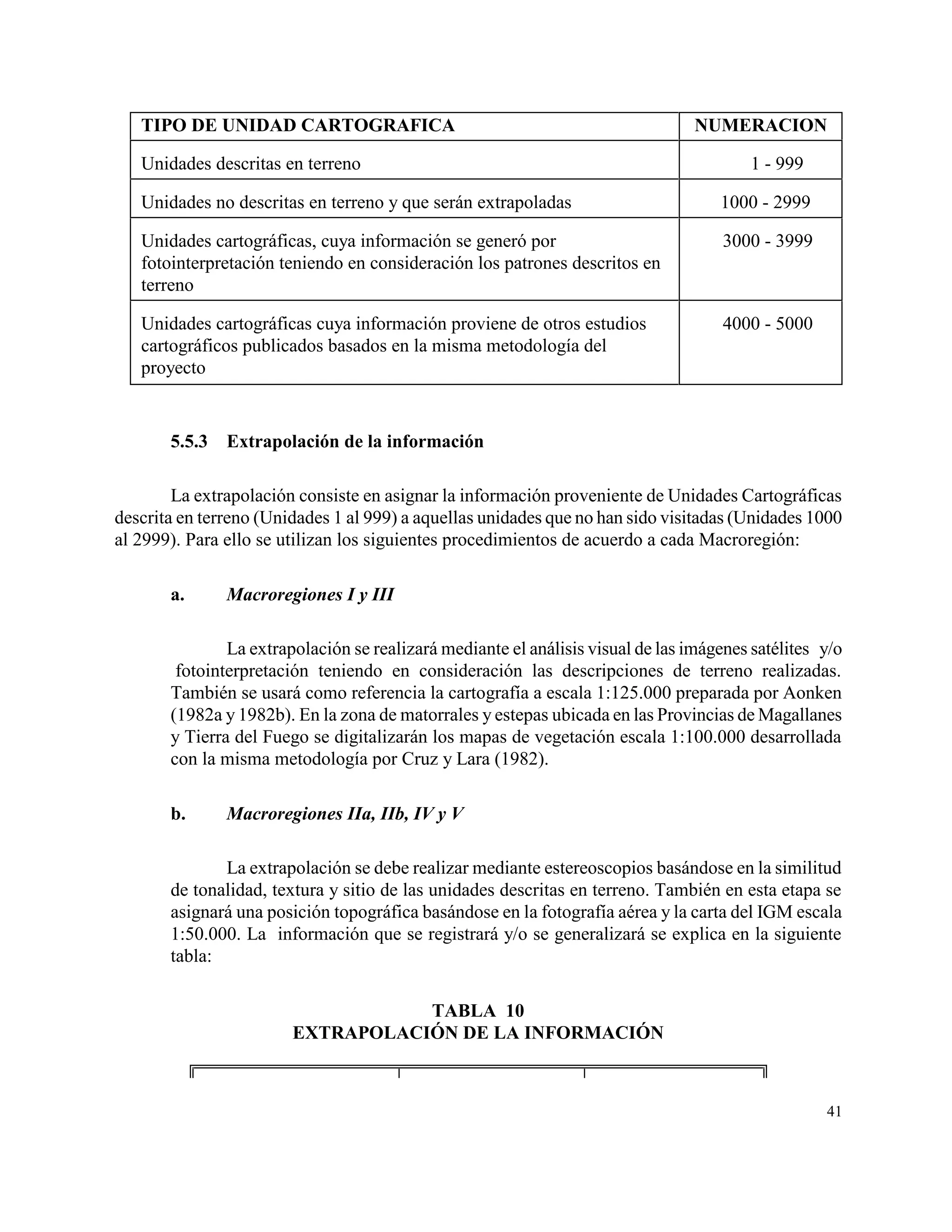 TIPO DE UNIDAD CARTOGRAFICA                                                   NUMERACION

   Unidades descritas en terreno                                                         1 - 999

   Unidades no descritas en terreno y que serán extrapoladas                        1000 - 2999

   Unidades cartográficas, cuya información se generó por                            3000 - 3999
   fotointerpretación teniendo en consideración los patrones descritos en
   terreno

   Unidades cartográficas cuya información proviene de otros estudios                4000 - 5000
   cartográficos publicados basados en la misma metodología del
   proyecto


       5.5.3   Extrapolación de la información

        La extrapolación consiste en asignar la información proveniente de Unidades Cartográficas
descrita en terreno (Unidades 1 al 999) a aquellas unidades que no han sido visitadas (Unidades 1000
al 2999). Para ello se utilizan los siguientes procedimientos de acuerdo a cada Macroregión:

       a.      Macroregiones I y III

               La extrapolación se realizará mediante el análisis visual de las imágenes satélites y/o
        fotointerpretación teniendo en consideración las descripciones de terreno realizadas.
       También se usará como referencia la cartografía a escala 1:125.000 preparada por Aonken
       (1982a y 1982b). En la zona de matorrales y estepas ubicada en las Provincias de Magallanes
       y Tierra del Fuego se digitalizarán los mapas de vegetación escala 1:100.000 desarrollada
       con la misma metodología por Cruz y Lara (1982).

       b.      Macroregiones IIa, IIb, IV y V

              La extrapolación se debe realizar mediante estereoscopios basándose en la similitud
       de tonalidad, textura y sitio de las unidades descritas en terreno. También en esta etapa se
       asignará una posición topográfica basándose en la fotografía aérea y la carta del IGM escala
       1:50.000. La información que se registrará y/o se generalizará se explica en la siguiente
       tabla:

                                   TABLA 10
                        EXTRAPOLACIÓN DE LA INFORMACIÓN



                                                                                                   41
 