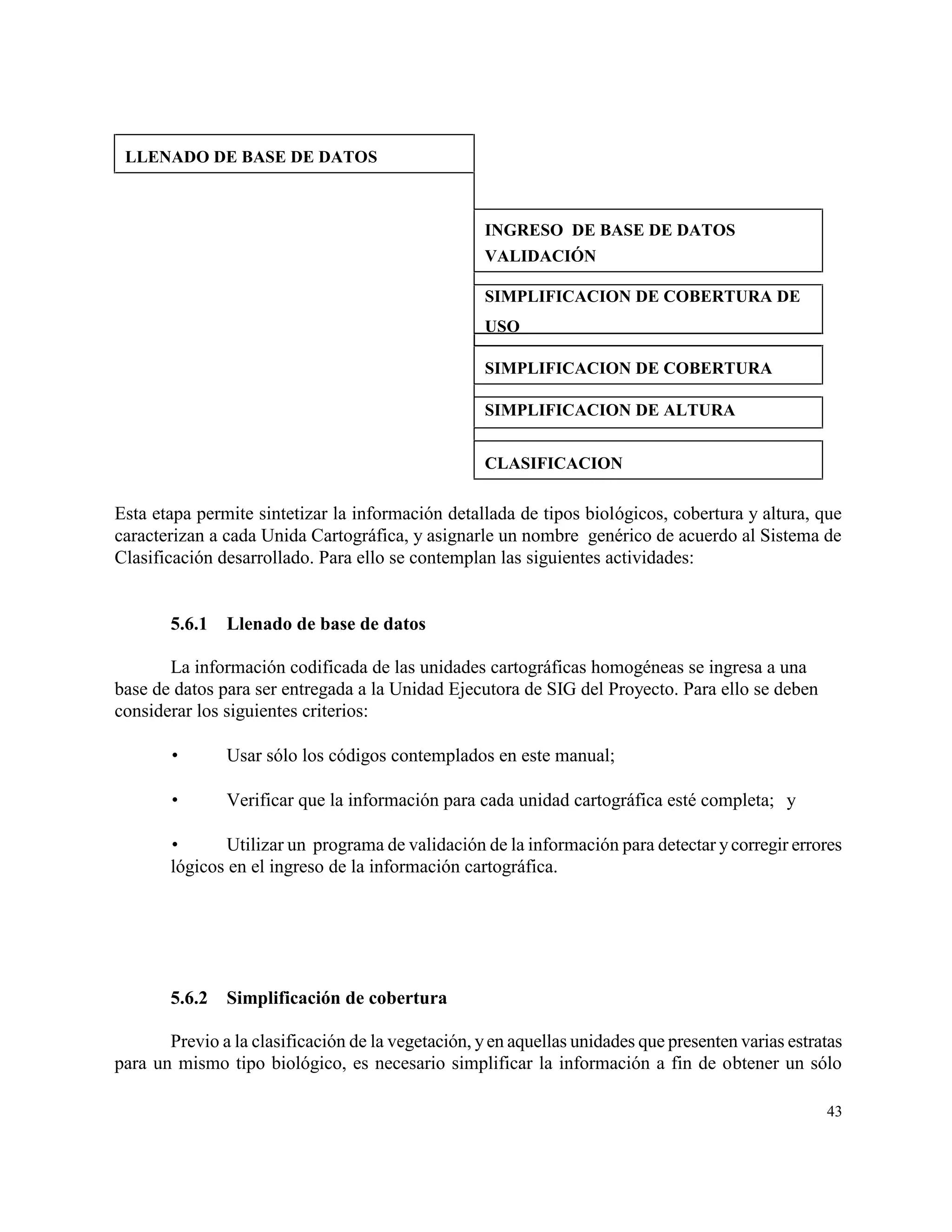LLENADO DE BASE DE DATOS



                                                    INGRESO DE BASE DE DATOS
                                                    VALIDACIÓN

                                                    SIMPLIFICACION DE COBERTURA DE
                                                    USO

                                                    SIMPLIFICACION DE COBERTURA

                                                    SIMPLIFICACION DE ALTURA


                                                    CLASIFICACION

Esta etapa permite sintetizar la información detallada de tipos biológicos, cobertura y altura, que
caracterizan a cada Unida Cartográfica, y asignarle un nombre genérico de acuerdo al Sistema de
Clasificación desarrollado. Para ello se contemplan las siguientes actividades:


       5.6.1   Llenado de base de datos

       La información codificada de las unidades cartográficas homogéneas se ingresa a una
base de datos para ser entregada a la Unidad Ejecutora de SIG del Proyecto. Para ello se deben
considerar los siguientes criterios:

              Usar sólo los códigos contemplados en este manual;

              Verificar que la información para cada unidad cartográfica esté completa; y

             Utilizar un programa de validación de la información para detectar y corregir errores
       lógicos en el ingreso de la información cartográfica.




       5.6.2   Simplificación de cobertura

       Previo a la clasificación de la vegetación, y en aquellas unidades que presenten varias estratas
para un mismo tipo biológico, es necesario simplificar la información a fin de obtener un sólo

                                                                                                    43
 