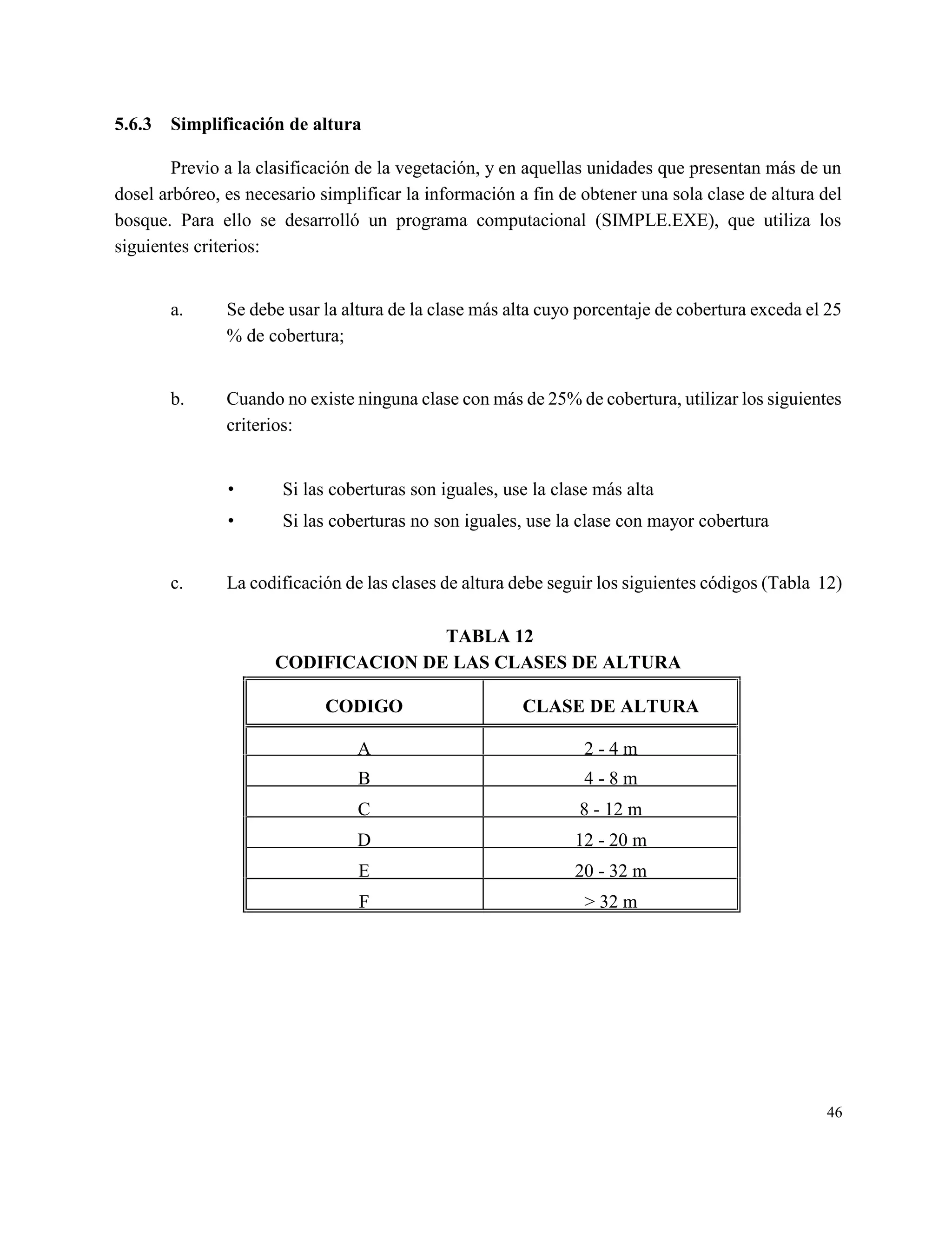 5.6.3   Simplificación de altura

        Previo a la clasificación de la vegetación, y en aquellas unidades que presentan más de un
dosel arbóreo, es necesario simplificar la información a fin de obtener una sola clase de altura del
bosque. Para ello se desarrolló un programa computacional (SIMPLE.EXE), que utiliza los
siguientes criterios:


        a.     Se debe usar la altura de la clase más alta cuyo porcentaje de cobertura exceda el 25
               % de cobertura;


        b.     Cuando no existe ninguna clase con más de 25% de cobertura, utilizar los siguientes
               criterios:


                      Si las coberturas son iguales, use la clase más alta
                      Si las coberturas no son iguales, use la clase con mayor cobertura


        c.     La codificación de las clases de altura debe seguir los siguientes códigos (Tabla 12)

                                     TABLA 12
                      CODIFICACION DE LAS CLASES DE ALTURA

                            CODIGO                      CLASE DE ALTURA

                                 A                               2-4m
                                 B                               4-8m
                                 C                              8 - 12 m
                                 D                             12 - 20 m
                                 E                             20 - 32 m
                                 F                               > 32 m




                                                                                                 46
 