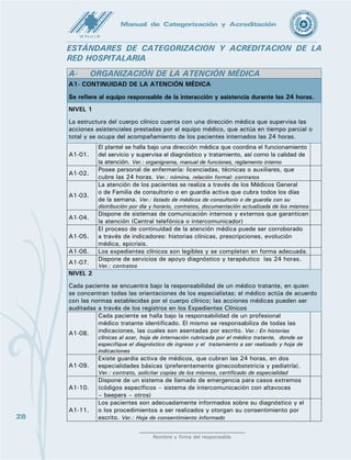 29
Manual
de
Categorización
y
Acreditación
de
la
Superintendencia
de
Salud
Nombre y firma del responsable
Manual de Categorización y Acreditación
A1-12. Existe un reglamento del cuerpo médico. Ver.: Reglamento impreso
A1-13.
Dispone de un listado de profesionales médicos al llamado en las cuatro
especialidades básicas (Clínica Médica, Cirugía, Gíneco-Obstetricia y
Pediatría). Ver.: Contrato con dichos profesionales, solicitar copia de los mismos
A1-14.
Se organizan y realizan reuniones clínicas periódicas (al menos
trimestralmente) para discutir casos seleccionados. Ver.: Programas de
reuniones realizadas, lista de participantes a dichas reuniones, con firma
NIVEL 3
El modelo asistencial se basa en el enfoque multiprofesional contando con protocolos
clínicos de tratamiento
A1-15.
Existe guardia activa de médicos, que cubran las 24 horas, en las cuatro
especialidades básicas. Ver.: contratos, solicitar copias de los mismos,
certificado de especialidad
A1-16.
Se realizan auditorías médicas de la atención del paciente
periódicamente, en las cuales se verifique legibilidad, diagnósticos
asentados, evoluciones, indicaciones, firmas, cumplimiento de
protocolos clínicos y resultados. Ver: informes finales de dichas auditorías e
historias clínicas al azar
A1-17.
Se realizan reuniones clínicas con participación del cuerpo Médico, al menos
una vez por mes. Se evalúan los protocolos clínicos y sus resultados. Ver.:
programas y lista de participantes de dichas reuniones, con firma
A1-18.
Existen protocolos clínicos impresos para los cuadros más comunes.
Los mismos están accesibles para su uso. Ver.: la existencia de dichos
protocolos y su accesibilidad
A1-19.
Existen cuestionarios de satisfacción del usuario sobre la calidad de la
atención, distribuidos al ingresar el paciente.
A1-20.
Se realizan evaluaciones sobre estándares de calidad de la atención y
correcciones a partir de los resultados de los mismos.
A1-21. Existe guardia pasiva en las subespecialidades
A2- CONSULTORIO EXTERNO
Es el conjunto de elementos que posibilitan la atención, el diagnóstico y
tratamiento de pacientes ambulatorios
NIVEL 1
La institución ofrece asistencia ambulatoria cuando no es necesaria la internación.
Cuenta con área física propia para el efecto, recursos humanos y materiales adecuados
para el modelo de atención propuesto
A2-01.
La atención es prestada por personal profesional con apoyo
administrativo (secretaria). Ver.: si cuenta con secretaria exclusiva
A2-02.
Se lleva registro diario de Consulta Externa. Ver.: Registro de consultas
con los datos del paciente (Día, hora, nombre, teléfono, profesional con quien
consulta, prepaga a la que pertenece, consultas nuevas, consultas de control)
A2-03.
Existe cobertura adecuada para satisfacer la demanda diaria en las
especialidades básicas. Ver.: Registro de consultas, verificar la duración
mínima de los turnos, número de pacientes por médico
A2-04. Todos los consultorios cuentan con lavatorios, jabón y toallas.
A2-05.
Los pacientes pueden obtener turno dentro de las 48 hs. en las
especialidades no básicas
A2-06. Los turnos no son menores a 20 minutos (en promedio). Ver.: registro de consultas
 