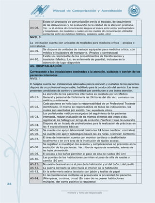 35
Manual
de
Categorización
y
Acreditación
de
la
Superintendencia
de
Salud
Nombre y firma del responsable
Manual de Categorización y Acreditación
A5-15.	 Las habitaciones poseen iluminación y ventilación natural.
A5-16.	 Las habitaciones poseen mobiliario adecuado
NIVEL 2
La unidad de internación cuenta con manuales, rutinas, y procedimientos
documentados, realiza entrenamiento continuo del personal auxiliar y técnico, y
dispone de un sistema de colecta de indicadores que permite la evaluación de los
procedimientos de rutina.
A5-17.	
Dispone de un Médico, de dedicación exclusiva al área de internación,
por cada 20 pacientes internados
A5-18.	
El área de hospitalización cuenta con una Licenciada en enfermería por
cada 20 pacientes en el turno día y una por cada 30 pacientes en el
turno noche.
A5-19.	
El área de hospitalización cuenta con una auxiliar/técnica de enfermería por
cada 7 pacientes en el turno día y por cada 10 pacientes en el turno noche
A5-20.	 El área dispone de sistemas de comunicación interno y externo
A5-21.	
Cada cama dispone de timbre de llamado al personal de enfermería
(independientemente del teléfono)
A5-22.	
Las camas (articuladas) disponen de un mecanismo que permite distintas
posiciones, tanto del tronco como de las extremidades inferiores
A5-23.	 Las habitaciones poseen un sistema de climatización adecuado
A5-24.	 El área dispone de monitor cardiaco y desfibrilador de uso exclusivo.
A5-25.	 Las habitaciones cuentan con instalación de oxigeno y aspiración
A5-26.	 Los baños poseen barras de apoyo para los pacientes
A5-27.	 Las puertas de las habitaciones permiten el paso de la camilla del paciente
A5-28.	
Se realizan informes que son remitidos a la dirección, a ser utilizados
para la planificación de los servicios.
NIVEL 3
La unidad de internación dispone de un sistema de evaluación de la satisfacción de
los clientes (internos y externos) y participa activamente del programa institucional
de calidad y productividad. Sus servicios están integrados al sistema de información
del hospital, disponiendo de datos, tasa e indicadores que permitan la evaluación del
sector y comparaciones con referencias adecuadas.
A5-29.	
Las camas disponen de un mecanismo articulado, de manejo eléctrico,
que permite distintas posiciones
A5-30.	
Las unidades de internación tienen capacidad de promover el
aislamiento, cuando sea necesario, de pacientes portadores de
enfermedades infecto-contagiosas Ver.: condiciones de aislamiento,
lavatorios propios, enfermería propia, extractores de aire
A5-31.	 Las habitaciones disponen de lavatorios
A5-32.	 Los baños disponen de timbre para el llamado a enfermería
A5-33.	
Existen sistema de indicadores que permite la obtención de información
para mejorar los procesos gerenciales de la unidad
A5-34.	 Cuenta con comodidades para el acompañante (cama, ropas de cama, etc)
A5-35.	 Cuenta con salas de internación con antesala (suite)
A5-36.	 Se dispone de ropas desechables para los pacientes
A5-37.	 Se dispone de menú a la carta
 