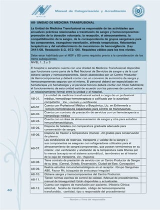 41
Manual
de
Categorización
y
Acreditación
de
la
Superintendencia
de
Salud
Nombre y firma del responsable
Manual de Categorización y Acreditación
A8-13.	
Tiene registro de solicitudes de transfusión (Formulario proveído por
Programa de Sangre)
A8-14.	
Tienen registro de reacciones adversas y las mismas son notificadas al
Programa Nacional de Sangre (Formulario proveído por el Programa de Sangre)
A8-15.	
Cuenta con registro de entrada y salida (movimiento de stock) de
hemocomponentes
A8-16.	 Cuenta con registro de informe estadísticos mensuales al Programa de Sangre
A8-17.	 Cuenta con un stock mínimo permanente para casos de emergencia
A8-18.	
El Servicio de Salud cuenta con comité hospitalario de transfusión
sanguínea (Art 21 – Ley 3441)
A9- ATENCIÓN DEL PARTO Y NACIMIENTO
Es la atención que incluye a la mujer gestante, puérpera y al recién nacido.
NIVEL 1
El servicio cuenta con los recursos humanos para la atención del parto de bajo riesgo:
médico, obstetra, personal de enfermería, pediatra. Cuenta con sectores diferenciados
y equipados para los procedimientos relacionados con la atención de la embarazada,
puérpera y el recién nacido. Se le orienta a las madres en cuanto a la importancia del
amamantamiento y otros cuidados de puericultura.
A9-01.	
Cuenta con un Médico Ginecoobstetra o Licenciada en Obstetricia para
atención pre-natal, en guardia activa. Ver.: Certificación
A9-02.	
Existe un Licenciado/a o Técnico/a en Enfermería por turno encargada de
quirófano y la sala de partos, en forma exclusiva. Ver.: nómina de personal
A9-03.	 Dispone de cirujano en guardia pasiva.
A9-04.	 Tiene médico anestesiólogo en guardia pasiva.
A9-05.	 Cuenta con área de partos exclusiva.
A9-06.	 La sala de partos está cercana al quirófano.
A9-07.	
La sala de partos dispone de equipamiento e insumos mínimos (mesa de
partos, cialítica, Pinard, ecoson, ropas estériles, caja de partos, guantes, tapa
bocas, botas, gorros, termómetro, centímetro, esfigmomanómetro, etc.)
A9-08.	
Todos los ambientes cuentan con lavatorio con canillas y dispensadores de
jabón que permiten el uso sin utilización de las manos y toallas desechables.
A9-09.	
La sala de partos cuenta con kit de medicamentos requeridos para la
atención del parto.
A9-10.	 La sala de partos dispone de oxígeno, aspirador e iluminación adecuada.
A9-11.	
Existe sala o área climatizada para recepción y atención inmediata del
recién nacido (dentro o cerca de la sala de partos)
A9-12.	
Las embarazadas realizan control pre-natal y se registran los datos en las
hojas del CLAP (Centro Latinoamericano de Perinatología y Desarrollo
Humano) Ver.: hojas del CLAP utilizadas en historias clínicas o de consultorio al azar.
A9-13.	 Cuenta con sala de pre parto o habitación individual para todas las pacientes
A9-14.	 La sala de pre parto o la habitación individual cuenta con baño y ducha.
A9-15.	
La sala de pre parto (o habitaciones individuales) y sala de partos están
climatizadas.
A9-16.	
Se abre historia clínica obstétrica a todas las usuarias. Ver.: historias al
azar, si hay registro del grupo sanguíneo y factor Rh de la madre
A9-17.	
Se completa la hoja de partograma del MSPyBS. Ver.: hoja de partograma
en historias clínicas obstétricas al azar.
 