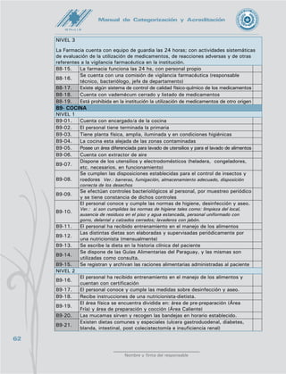 63
Manual
de
Categorización
y
Acreditación
de
la
Superintendencia
de
Salud
Nombre y firma del responsable
Manual de Categorización y Acreditación
NIVEL 3
B9-22.	 Existe un manual operativo y de funciones
B9-23.	 La unidad cuenta con un Lic. en Nutrición o Medico Nutricionista.
B9-24.	 Se surten pedidos extraordinarios y fuera de horario hábil.
B9-25.	 Existen instructivos de uso de cada electrodoméstico
B10- LAVANDERÍA
La lavandería hospitalaria es responsable de la provisión de ropas limpias a todos
los sectores del hospital, utilizando servicios propios, localizados o no dentro de la
planta física del establecimiento, así como servicios contratados.
NIVEL 1
El procesamiento de las ropas utiliza el sistema de barrera de contaminación; el
personal de servicio es debidamente entrenado y uniformado, dispone de normas y
controles que aseguran el funcionamiento adecuado.
B10-01.
Cuenta con un/a responsable de servicio con conocimientos básicos y
entrenamiento en lavandería hospitalaria. Ver.: si además de la barrera física,
el responsable del sector controla la circulación de las personas entre las áreas
B10-02.
El personal conoce y cumple las medidas de bio-seguridad. Ver.: si los
funcionarios que manipulan la ropa sucia están debidamente uniformados (con
gorro, máscaras, guantes, botas y ropas exclusivas del sector)
B10-03.
Tiene un área adecuada para este servicio. Ver.: las condiciones del local:
ventilación, temperatura y ruidos
B10-04. Se tiene un stock capaz de satisfacer las demandas
B10-05. La ropa está marcada y separada por servicio.
B10-06.
Dispone de área anexa que permite pequeños reparos en las ropas. Ver.:
si hay infraestructura que permita pequeños reparos en las ropas
B10-07.
Se lleva registro de la ropa entregada y recibida diariamente. Ver.:
la preparación adecuada de ropas para cirugías e indagar sobre el índice de
suspensión de intervenciones quirúrgicas causadas por la falta de ropas. Si hay
contaje de ropa en uso (anual, semestral, u otra forma de conteo)
B10-08.
Las ropas utilizadas son transportadas en bolsas impermeables,
debidamente marcadas y en carros cerrados
B10-09.
Cuenta con manual de normas y procedimientos escritos para el proceso
del lavado de ropas desde su recolección de los diversos sectores. Ver.:
si hay cumplimiento de las normas durante el proceso del lavado y cambio de
ropas y preguntar al personal del servicio sobre los procedimientos pertinentes
NIVEL 2
El sector dispone de un manual de normas, rutinas y procedimientos escritos; realiza
control de los procesos y registros de los insumos; el responsable del servicio tiene un
entrenamiento especifico en lavandería hospitalaria.
B10-10.
Tiene una persona responsable del servicio con conocimiento,
entrenamiento y certificación en lavandería hospitalaria. Ver.: la idoneidad
del responsable de la lavandería, el tipo de entrenamiento, carga horaria, periodo
B10-11. Se eleva informes de las ropas entregadas y recibidas diariamente
B10-12.
Se tiene establecido un sistema de control de calidad. Ver.: si existe algún
tipo de indagación sobre satisfacción de los pacientes y sus resultados
B10-13. Se eliminan y reponen las prendas dañadas
B10-14.
Los insumos utilizados son evaluados por un profesional responsable del
comité de control de infecciones hospitalarias
 