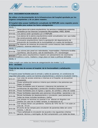 68
Nombre y firma del responsable
Manual de Categorización y Acreditación
B15-11.
Se mantiene una independencia circulatoria entre las áreas públicas,
técnicas y restringidas.
B15-12. Los pasillos cuentan con pasamanos a ambos lados
B15-13. Las escaleras cuentan con pasamanos
B15-14. Las escaleras y rampas tienen piso de superficie antideslizante.
B15-15. Las puertas vaivén de dos hojas posen mirilla de vidrio a la altura de los ojos
NIVEL 2
El hospital dispone de un sistema de planificación, organización y mantenimiento de los
accesos y de la circulación, así como dispone de un sistema de símbolos y señalización
externa e interna
B15-16. Posee acceso vehicular para el servicio de emergencia
B15-17.
Posee acceso diferenciado para vehículos y peatones Ver.: que no haya zonas
de entre cruzamiento, entre circulación general y las áreas de acceso restringida.
B15-18.
Existen planos orientadores con señalización de las salidas de emergencia
Su establecimiento esta señalizado para evacuación en caso de emergencia
B15-19.
Tiene ascensor con capacidad para el público en general (en las
construcciones de una o dos plantas con rampa la respuesta es “sí”)
B15-20.
El ascensor cuenta con timbre de llamada de emergencia (si no cuenta
con ascensor - edificios de una planta - la respuesta debe ser “sí”)
B15-21.
Existen barras de apoyo en los sanitarios destinados al público en
general y pacientes
NIVEL 3
B15-22. Posee acceso diferenciado general, de emergencia y de servicios.
B15-23.
Cuenta con personal exclusivo para control de accesos y orientación al
público las 24 horas. (Recepcionista, guardia de seguridad)
B15-24.
El área de estacionamiento y maniobras para vehículos de servicio de
aprovisionamiento, o de los funcionarios, no obstaculiza a los vehículos
que llegan al área de acceso del servicio de emergencia
B15-25.
El ascensor cuenta con teléfono (si no cuenta con ascensor, la respuesta
debe ser “sí”)
B16- SISTEMA ELÉCTRICO
Se refiere al sistema de seguridad y mantenimiento de la red eléctrica y un sistema
alternativo de energía e iluminación
NIVEL 1
El hospital obedece a las normas de seguridad para pacientes, personal de servicio, y
público en general; existen sistemas alternativos de iluminación para las áreas criticas
del hospital.
B16-01.
Cumple con las normas de seguridad para pacientes, personal y público.
Ver q en la red eléctrica no se detecten instalaciones provisionales, q
los tomas corrientes no estén cerca de grifos u otra fuente de agua
B16-02.
Posee generador de energía eléctrica para las áreas críticas y de atención
(generador eléctrico)
B16-03.
Posee sistemas alternativos de iluminación a baterías para las áreas
críticas (urgencia, quirófanos, sala de partos, áreas de recién nacido)
y salidas de emergencia. Ver.: si estos sistemas alternativos están en
condiciones adecuadas para su operación inmediata
 