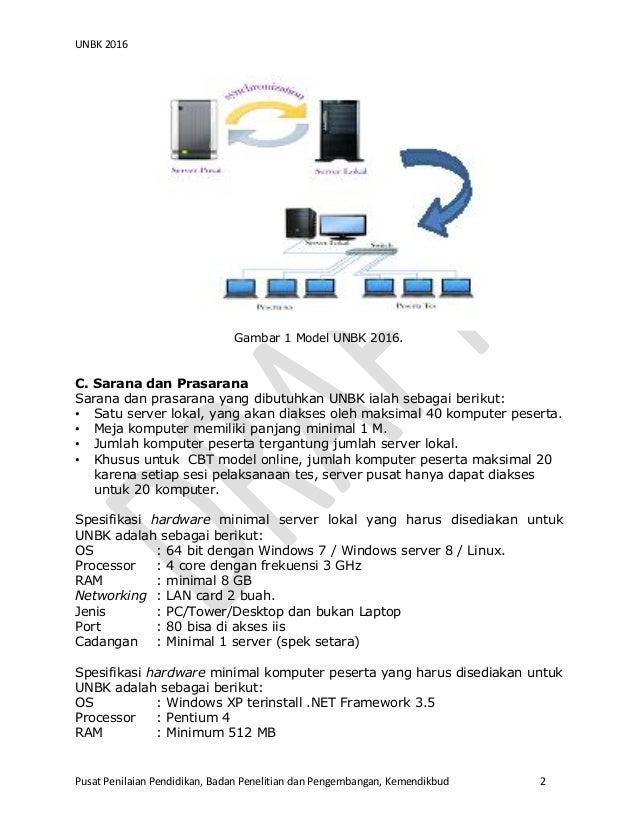 Manual Cbt Un 2016 Kemdikbud 25012016