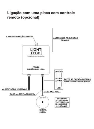 Ligação com uma placa com controle
remoto (opcional)
LIGHT
TECH
Inteligência para sua piscina.
NO MÁXIMO 8 LEDs
NO MÁX.
8 LEDs
CABO 4X22 AWG
CABO, ALIMENTAÇÃO LEDs
CHAPA DE FIXAÇÃO, PAREDE
PAINEL
A V M L
QUADRO
LEDs
FAZER AS EMENDAS COM AS
CORES CORRESPONDENTES
ALIMENTAÇÃO 127/220VAC
LEGENDA:
A - AMARELO
V - VERMELHO
M - MARROM
L - LARANJA
A V M L
LIGHT TECH
ANTENA NÃO PROLONGAR
BRANCO
 
