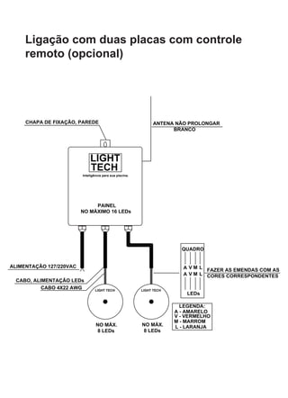 Ligação com duas placas com controle
remoto (opcional)
LIGHT
TECH
Inteligência para sua piscina.
ALIMENTAÇÃO 127/220VAC
CABO, ALIMENTAÇÃO LEDs
NO MÁX.
8 LEDs
NO MÁX.
8 LEDs
NO MÁXIMO 16 LEDs
PAINEL
CABO 4X22 AWG
A V M L
QUADRO
LEDs
FAZER AS EMENDAS COM AS
CORES CORRESPONDENTESA V M L
LEGENDA:
A - AMARELO
V - VERMELHO
M - MARROM
L - LARANJA
CHAPA DE FIXAÇÃO, PAREDE
LIGHT TECH LIGHT TECH
ANTENA NÃO PROLONGAR
BRANCO
 
