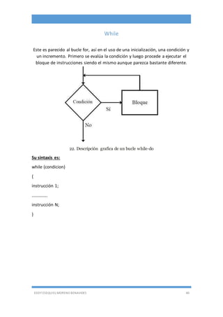 EDDY ESEQUIEL MORENO BENAVIDES 40
While
Este es parecido al bucle for, así en el uso de una inicialización, una condición y
un incremento. Primero se evalúa la condición y luego procede a ejecutar el
bloque de instrucciones siendo el mismo aunque parezca bastante diferente.
22. Descripción grafica de un bucle while-do
Su sintaxis es:
while (condicion)
{
instrucción 1;
..............
instrucción N;
}
 