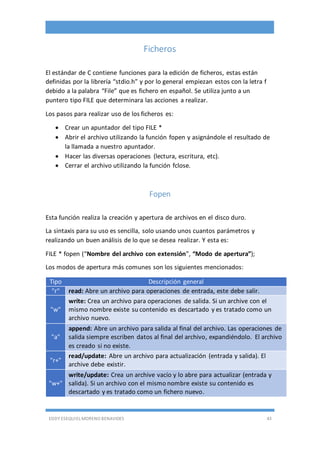 EDDY ESEQUIEL MORENO BENAVIDES 43
Ficheros
El estándar de C contiene funciones para la edición de ficheros, estas están
definidas por la librería “stdio.h” y por lo general empiezan estos con la letra f
debido a la palabra “File” que es fichero en español. Se utiliza junto a un
puntero tipo FILE que determinara las acciones a realizar.
Los pasos para realizar uso de los ficheros es:
 Crear un apuntador del tipo FILE *
 Abrir el archivo utilizando la función fopen y asignándole el resultado de
la llamada a nuestro apuntador.
 Hacer las diversas operaciones (lectura, escritura, etc).
 Cerrar el archivo utilizando la función fclose.
Fopen
Esta función realiza la creación y apertura de archivos en el disco duro.
La sintaxis para su uso es sencilla, solo usando unos cuantos parámetros y
realizando un buen análisis de lo que se desea realizar. Y esta es:
FILE * fopen (“Nombre del archivo con extensión”, “Modo de apertura”);
Los modos de apertura más comunes son los siguientes mencionados:
Tipo Descripción general
"r" read: Abre un archivo para operaciones de entrada, este debe salir.
"w"
write: Crea un archivo para operaciones de salida. Si un archive con el
mismo nombre existe su contenido es descartado y es tratado como un
archivo nuevo.
"a"
append: Abre un archivo para salida al final del archivo. Las operaciones de
salida siempre escriben datos al final del archivo, expandiéndolo. El archivo
es creado si no existe.
"r+"
read/update: Abre un archivo para actualización (entrada y salida). El
archive debe existir.
"w+"
write/update: Crea un archive vacío y lo abre para actualizar (entrada y
salida). Si un archivo con el mismo nombre existe su contenido es
descartado y es tratado como un fichero nuevo.
 