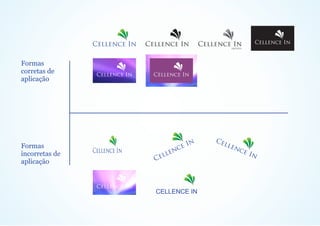 Formas
corretas de
aplicação




Formas
incorretas de
aplicação



                CELLENCE IN
 