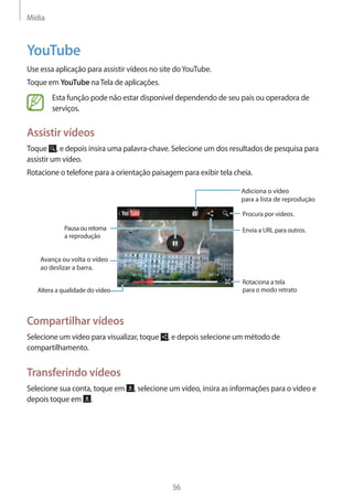 Mídia 
56 
YouTube 
Use essa aplicação para assistir vídeos no site do YouTube. 
Toque em YouTube na Tela de aplicações. 
Esta função pode não estar disponível dependendo de seu país ou operadora de 
serviços. 
Assistir vídeos 
Toque , e depois insira uma palavra-chave. Selecione um dos resultados de pesquisa para 
assistir um vídeo. 
Rotacione o telefone para a orientação paisagem para exibir tela cheia. 
Pausa ou retoma 
a reprodução 
Altera a qualidade do vídeo 
Procura por vídeos. 
Rotaciona a tela 
para o modo retrato 
Envia a URL para outros. 
Avança ou volta o vídeo 
ao deslizar a barra. 
Adiciona o vídeo 
para a lista de reprodução 
Compartilhar vídeos 
Selecione um vídeo para visualizar, toque , e depois selecione um método de 
compartilhamento. 
Transferindo vídeos 
Selecione sua conta, toque em , selecione um vídeo, insira as informações para o vídeo e 
depois toque em . 
 