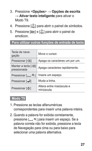 27
3.	 Pressione Opções → Opções de escrita
→ Ativar texto inteligente para ativar o
Modo T9.
4.	 Pressione [ ] para abrir o painel de símbolos.
5.	 Pressione [ ] e [ ] para abrir o painel de
emoticon.
  Para utilizar outras funções de entrada de texto   
Tecla de nave-
gação
Move o cursor.
Pressionar [ ] Apaga os caracteres um por um.
Manter a tecla [ ]
pressionada
Apaga caracteres rapidamente.
Pressionar [ ] Insere um espaço.
Pressionar [ ] Muda a linha.
Pressionar [ ]
Altera entre maiúscula e
minúscula.
Modo T9
1.	Pressione as teclas alfanuméricas
correspondentes para inserir uma palavra inteira.
2.	Quando a palavra for exibida corretamente,
pressione [ ] para inserir um espaço. Se a
palavra correta não for exibida, pressione a tecla
de Navegação para cima ou para baixo para
selecionar uma palavra alternativa.
GT-E2262_Oi.indb 27 31/01/2013 09:47:20
 