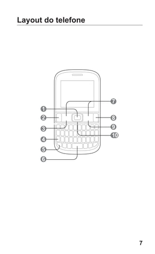 7
Layout do telefone
1
93
7
5
2
10
8
4
6
GT-E2262_Oi.indb 7 31/01/2013 09:47:18
 