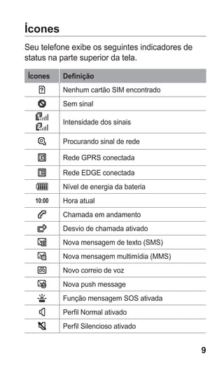 9
Ícones
Seu telefone exibe os seguintes indicadores de
status na parte superior da tela.
Ícones Definição
Nenhum cartão SIM encontrado
Sem sinal
Intensidade dos sinais
Procurando sinal de rede
Rede GPRS conectada
Rede EDGE conectada
Nível de energia da bateria
10:00 Hora atual
Chamada em andamento
Desvio de chamada ativado
Nova mensagem de texto (SMS)
Nova mensagem multimídia (MMS)
Novo correio de voz
Nova push message
Função mensagem SOS ativada
Perfil Normal ativado
Perfil Silencioso ativado
GT-E2262_Oi.indb 9 31/01/2013 09:47:18
 