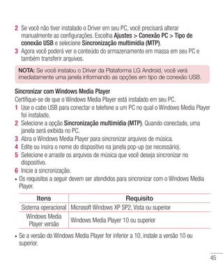 45
2 	Se você não tiver instalado o Driver em seu PC, você precisará alterar
manualmente as configurações. Escolha Ajustes  Conexão PC  Tipo de
conexão USB e selecione Sincronização multimídia (MTP).
3 	Agora você poderá ver o conteúdo do armazenamento em massa em seu PC e
também transferir arquivos.
NOTA: Se você instalou o Driver da Plataforma LG Android, você verá
imediatamente uma janela informando as opções em tipo de conexão USB.
Sincronizar com Windows Media Player
Certifique-se de que o Windows Media Player está instalado em seu PC.
1 	Use o cabo USB para conectar o telefone a um PC no qual o Windows Media Player
foi instalado.
2 	Selecione a opção Sincronização multimídia (MTP). Quando conectado, uma
janela será exibida no PC.
3 	Abra o Windows Media Player para sincronizar arquivos de música.
4 	Edite ou insira o nome do dispositivo na janela pop-up (se necessário).
5 	Selecione e arraste os arquivos de música que você deseja sincronizar no
dispositivo.
6 	Inicie a sincronização.
•	 Os requisitos a seguir devem ser atendidos para sincronizar com o Windows Media
Player.
Itens Requisito
Sistema operacional Microsoft Windows XP SP2, Vista ou superior
Windows Media
Player versão
Windows Media Player 10 ou superior
•	 Se a versão do Windows Media Player for inferior a 10, instale a versão 10 ou
superior.
 