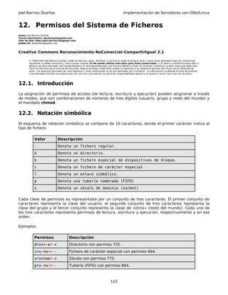 Joel Barrios Dueñas Implementación de Servidores con GNU/Linux
12. Permisos del Sistema de Ficheros
Autor: Joel Barrios Dueñas
Correo electrónico: darkshram@gmail.com
sitio de Red: http://joel-barrios.blogspot.com/
Jabber ID: darkshram@jabber.org
Creative Commons Reconocimiento-NoComercial-CompartirIgual 2.1
© 1999-2007 Joel Barrios Dueñas. Usted es libre de copiar, distribuir y comunicar públicamente la obra y hacer obras derivadas bajo las condiciones
siguientes: a) Debe reconocer y citar al autor original. b) No puede utilizar esta obra para fines comerciales. c) Si altera o transforma esta obra, o
genera una obra derivada, sólo puede distribuir la obra generada bajo una licencia idéntica a ésta. Al reutilizar o distribuir la obra, tiene que dejar bien
claro los términos de la licencia de esta obra. Alguna de estas condiciones puede no aplicarse si se obtiene el permiso del titular de los derechos de
autor. Los derechos derivados de usos legítimos u otras limitaciones no se ven afectados por lo anterior. La información contenida en este documento
y los derivados de éste se proporcionan tal cual son y los autores no asumirán responsabilidad alguna si el usuario o lector hace mal uso de éstos.
12.1. Introducción
La asignación de permisos de acceso (de lectura, escritura y ejecución) pueden asignarse a través
de modos, que son combinaciones de números de tres dígitos (usuario, grupo y resto del mundo) y
el mandato chmod.
12.2. Notación simbólica
El esquema de notación simbólica se compone de 10 caracteres, donde el primer carácter indica el
tipo de fichero:
Valor Descripción
- Denota un fichero regular.
d Denota un directorio.
b Denota un fichero especial de dispositivos de bloque.
c Denota un fichero de carácter especial
l Denota un enlace simbólico.
p Denota una tubería nombrada (FIFO)
s Denota un zócalo de dominio (socket)
Cada clase de permisos es representada por un conjunto de tres caracteres. El primer conjunto de
caracteres representa la clase del usuario, el segundo conjunto de tres caracteres representa la
clase del grupo y el tercer conjunto representa la clase de «otros» (resto del mundo). Cada uno de
los tres caracteres representa permisos de lectura, escritura y ejecución, respectivamente y en ese
orden.
Ejemplos:
Permisos Descripción
drwxr-xr-x Directorio con permiso 755.
crw-rw-r-- Fichero de carácter especial con permiso 664.
srwxrwxr-x Zócalo con permiso 775.
prw-rw-r-- Tubería (FIFO) con permiso 664.
115
 