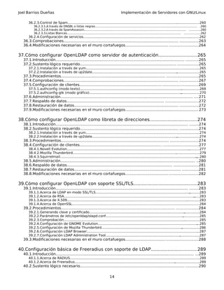 Joel Barrios Dueñas Implementación de Servidores con GNU/Linux
36.2.3.Control de Spam................................................................................................................................260
36.2.3.1.A través de DNSBL o listas negras.............................................................................................................. .260
36.2.3.2.A través de SpamAssassin.............................................................................................................. ............260
36.2.3.3.Listas Blancas........................................................................................................................... .................262
36.2.4.Configuración de servicios.................................................................................................................262
36.3.Comprobaciones................................................................................................... ................263
36.4.Modificaciones necesarias en el muro cortafuegos..............................................................264
37.Cómo configurar OpenLDAP como servidor de autenticación............................265
37.1.Introducción............................................................................................................... ...........265
37.2.Sustento lógico requerido................................................................................... ..................265
37.2.1.Instalación a través de yum...............................................................................................................265
37.2.2.Instalación a través de up2date........................................................................................................265
37.3.Procedimientos.......................................................................................... ...........................265
37.4.Comprobaciones................................................................................................... ................267
37.5.Configuración de clientes....................................................................... ..............................269
37.5.1.authconfig (modo texto)....................................................................................................................269
37.5.2.authconfig-gtk (modo gráfico)...........................................................................................................270
37.6.Administración.................................................................................................................. ....271
37.7.Respaldo de datos.................................................................................... ............................272
37.8.Restauración de datos.......................................................................................... ................272
37.9.Modificaciones necesarias en el muro cortafuegos............................................................... 273
38.Cómo configurar OpenLDAP como libreta de direcciones..................................274
38.1.Introducción.................................................................................................................. ........274
38.2.Sustento lógico requerido..................................................................................... ................274
38.2.1.Instalación a través de yum...............................................................................................................274
38.2.2.Instalación a través de up2date........................................................................................................274
38.3.Procedimientos............................................................................................. ........................274
38.4.Configuración de clientes....................................................................... ..............................277
38.4.1.Novell Evolution.................................................................................................................................277
38.4.2.Mozilla Thunderbird...........................................................................................................................279
38.4.3.Squirrelmail........................................................................................................................................280
38.5.Administración.................................................................................................................... ..280
38.6.Respaldo de datos........................................................................................... .....................281
38.7.Restauración de datos............................................................................................ ..............281
38.8.Modificaciones necesarias en el muro cortafuegos..............................................................282
39.Cómo configurar OpenLDAP con soporte SSL/TLS..............................................283
39.1.Introducción.................................................................................................................. ........283
39.1.1.Acerca de LDAP en modo SSL/TLS.....................................................................................................283
39.1.2.Acerca de RSA....................................................................................................................................283
39.1.3.Acerca de X.509.................................................................................................................................283
39.1.4.Acerca de OpenSSL............................................................................................................................284
39.2.Procedimientos.................................................................................................. ...................284
39.2.1.Generando clave y certificado...........................................................................................................284
39.2.2.Parámetros de /etc/openldap/slapd.conf...........................................................................................285
39.2.3.Comprobación....................................................................................................................................285
39.2.4.Configuración de GNOME Evolution...................................................................................................285
39.2.5.Configuración de Mozilla Thunderbird...............................................................................................286
39.2.6.Configuración LDAP Browser..............................................................................................................287
39.2.7.Configuración LDAP Administration Tool...........................................................................................287
39.3.Modificaciones necesarias en el muro cortafuegos..............................................................288
40.Configuración básica de Freeradius con soporte de LDAP.................................289
40.1.Introducción....................................................................................................................... ...289
40.1.1.Acerca de RADIUS..............................................................................................................................289
40.1.2.Acerca de Freeradius.........................................................................................................................289
40.2.Sustento lógico necesario.......................................................................................... ...........290
14
 