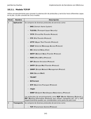 Joel Barrios Dueñas Implementación de Servidores con GNU/Linux
18.2.1. Modelo TCP/IP
Utiliza encapsulamiento para proveer la abstracción de protocolos y servicios hacia diferentes capas
en la pila. La pila consiste de cinco niveles:
Nivel Nombre Descripción
5 Aplicación Se compone de diversos protocolos de servicios como:
• DNS (Domain Name System)
• TLS/SSL (Transport Layer Security)
• TFTP (Trivial File Transfer Protocol)
• FTP (File Transfer Protocol)
• HTTP (Hyper Text Transfer Protocol)
• IMAP (Internet Messsage Access Protocol)
• IRC (Internet Relay Chat)
• NNTP (Network News Transfer Protocol)
• POP3 (Post Office Protocol)
• SIP (Session Iniciation Protocol)
• SMTP (Simple Mail Transfer Protocol)
• SNMP (Simple Network Management Protcol)
• SSH (Secure Shell)
• TELNET
• BitTorrent
• RTP (Real-time Transport Protocol)
• rlogin
• ENRP (Endpoint Handlespace Redundancy Protocol)
Los protocolos de encaminamiento como BGP (Border Gateway Protocol) y
RIP (Routing Information Protocol) que utilizan transporte por TCP y UDP
respectivamente pueden ser considerados como parte de este nivel.
4 Transporte Se compone de diversos protocolos de servicios como:
• TCP (Transmision Control Protocol)
143
 