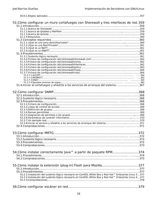 Joel Barrios Dueñas Implementación de Servidores con GNU/Linux
50.0.1.Reglas aplicadas................................................................................................................................357
51.Cómo configurar un muro cortafuegos con Shorewall y tres interfaces de red.359
51.1.Introducción............................................................................................................... ...........359
51.1.1.Acerca de Shorewall...........................................................................................................................359
51.1.2.Acerca de Iptables y Netfilter............................................................................................................359
51.1.3.Acerca de Iproute...............................................................................................................................359
51.1.4.Requisitos..........................................................................................................................................360
51.2.Conceptos requeridos......................................................................................... ..................360
51.2.1.¿Qué es una zona desmilitarizada?...................................................................................................360
51.2.2.¿Que es una Red Privada?.................................................................................................................361
51.2.3.¿Qué es un NAT?................................................................................................................................361
51.2.4.¿Qué es un DNAT?..............................................................................................................................361
51.3.Procedimientos............................................................................................. ........................361
51.3.1.Sustento lógico necesario..................................................................................................................361
51.3.2.Fichero de configuración /etc/shorewall/shorewall.conf....................................................................362
51.3.3.Fichero de configuración /etc/shorewall/zones..................................................................................362
51.3.4.Fichero de configuración /etc/shorewall/interfaces...........................................................................362
51.3.5.Fichero de configuración /etc/shorewall/policy..................................................................................363
51.3.6.Fichero de configuración /etc/shorewall/masq..................................................................................364
51.3.7.Fichero de configuración /etc/shorewall/rules...................................................................................364
51.3.7.1.ACCEPT............................................................................................................................................... .......364
51.3.7.2.REDIRECT............................................................................................................................................. ......365
51.3.7.3.DNAT.......................................................................................................................................... ...............365
51.3.7.4.Ejemplos diversos de reglas................................................................................................ .......................365
51.4.Iniciar el cortafuegos y añadirlo a los servicios de arranque del sistema............................367
52.Cómo configurar SNMP.......................................................................................368
52.1.Introducción.................................................................................................................. ........368
52.2.Sustento lógico necesario...................................................................................... ...............368
52.3.Procedimientos............................................................................................. ........................368
52.3.1.Fichero de configuración....................................................................................................................368
52.3.2.Listas de control de acceso................................................................................................................369
52.3.3.Definición de grupos..........................................................................................................................369
52.3.4.Ramas permitidas..............................................................................................................................369
52.3.5.Asignación de permisos a los grupos.................................................................................................369
52.3.6.Parámetros de carácter informativo..................................................................................................370
52.3.7.Un ejemplo real..................................................................................................................................370
52.3.8.Iniciar el servicio y añadirlo a los servicios de arranque del sistema...............................................371
52.4.Comprobaciones................................................................................................... ................371
53.Cómo configurar MRTG......................................................................................372
53.1.Introducción.............................................................................................................. ............372
53.2.Sustento lógico necesario................................................................................. ....................372
53.3.Procedimientos......................................................................................... ............................372
53.4.Comprobaciones.............................................................................................. .....................373
54.Cómo instalar correctamente Java™ a partir de paquete RPM..........................374
54.1.Procedimiento........................................................................................................... ............374
54.2.Comprobaciones................................................................................................. ..................375
55.Cómo instalar la extensión (plug-in) Flash para Mozilla.....................................377
55.1.Introducción........................................................................................................... ...............377
55.2.Procedimientos........................................................................................ .............................377
55.2.1.Instalación del sustento lógico necesario en CentOS, White Box y Red Hat™ Enterprise Linux 3...377
55.2.2.Instalación del sustento lógico necesario en CentOS, White Box y Red Hat™ Enterprise Linux 4...377
55.2.3.Comprobaciones................................................................................................................................378
56.Cómo configurar escáner en red........................................................................379
18
 