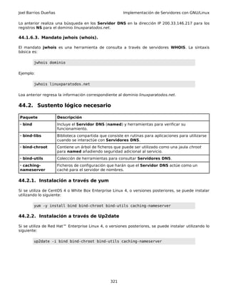Joel Barrios Dueñas Implementación de Servidores con GNU/Linux
Lo anterior realiza una búsqueda en los Servidor DNS en la dirección IP 200.33.146.217 para los
registros NS para el dominio linuxparatodos.net.
44.1.6.3. Mandato jwhois (whois).
El mandato jwhois es una herramienta de consulta a través de servidores WHOIS. La sintaxis
básica es:
jwhois dominio
Ejemplo:
jwhois linuxparatodos.net
Loa anterior regresa la información correspondiente al dominio linuxparatodos.net.
44.2. Sustento lógico necesario
Paquete Descripción
· bind Incluye el Servidor DNS (named) y herramientas para verificar su
funcionamiento.
· bind-libs Biblioteca compartida que consiste en rutinas para aplicaciones para utilizarse
cuando se interactúe con Servidores DNS.
· bind-chroot Contiene un árbol de ficheros que puede ser utilizado como una jaula chroot
para named añadiendo seguridad adicional al servicio.
· bind-utils Colección de herramientas para consultar Servidores DNS.
· caching-
nameserver
Ficheros de configuración que harán que el Servidor DNS actúe como un
caché para el servidor de nombres.
44.2.1. Instalación a través de yum
Si se utiliza de CentOS 4 o White Box Enterprise Linux 4, o versiones posteriores, se puede instalar
utilizando lo siguiente:
yum -y install bind bind-chroot bind-utils caching-nameserver
44.2.2. Instalación a través de Up2date
Si se utiliza de Red Hat™ Enterprise Linux 4, o versiones posteriores, se puede instalar utilizando lo
siguiente:
up2date -i bind bind-chroot bind-utils caching-nameserver
321
 
