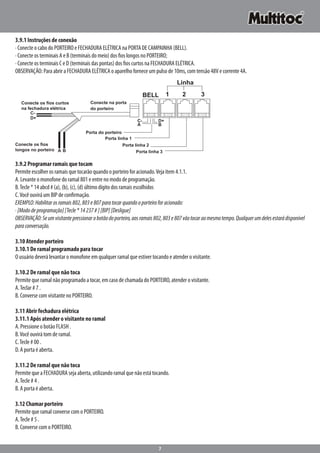 7
3.9.1 Instruções de conexão
· Conecte o cabo do PORTEIRO e FECHADURA ELÉTRICA na PORTA DE CAMPAINHA (BELL).
· Conecte os terminais A e B (terminais do meio) dos fios longos no PORTEIRO;
· Conecte os terminais C e D (terminais das pontas) dos fios curtos na FECHADURA ELÉTRICA.
OBSERVAÇÃO: Para abrir a FECHADURA ELÉTRICA o aparelho fornece um pulso de 10ms, com tensão 48V e corrente 4A.
3.9.2 Programar ramais que tocam
Permite escolher os ramais que tocarão quando o porteiro for acionado.Veja item 4.1.1.
A. Levante o monofone do ramal 801 e entre no modo de programação.
B.Tecle * 14 abcd # (a), (b), (c), (d) último dígito dos ramais escolhidos
C.Você ouvirá um BIP de confirmação.
EXEMPLO:Habilitarosramais802,803e807paratocarquandooporteiroforacionado:
·[Mododeprogramação][Tecle*14237#][BIP][Desligue]
OBSERVAÇÃO:Seumvisitantepressionarobotãodoporteiro,aosramais802,803e807vãotocaraomesmotempo.Qualquerumdelesestarádisponível
paraconversação.
3.10 Atender porteiro
3.10.1 De ramal programado para tocar
O usuário deverá levantar o monofone em qualquer ramal que estiver tocando e atender o visitante.
3.10.2 De ramal que não toca
Permite que ramal não programado a tocar, em caso de chamada do PORTEIRO, atender o visitante.
A.Teclar # 7 .
B. Converse com visitante no PORTEIRO.
3.11 Abrir fechadura elétrica
3.11.1 Após atender o visitante no ramal
A. Pressione o botão FLASH .
B.Você ouvirá tom de ramal.
C.Tecle # 00 .
D. A porta é aberta.
3.11.2 De ramal que não toca
Permite que a FECHADURA seja aberta, utilizando ramal que não está tocando.
A.Tecle # 4 .
B. A porta é aberta.
3.12 Chamar porteiro
Permite que ramal converse com o PORTEIRO.
A.Tecle # 5 .
B. Converse com o PORTEIRO.
BELL
Conecte na porta
do porteiro
Conecte os fios curtos
na fechadura elétrica
Conecte os fios
longos no porteiro
Porta do porteiro
Porta linha 1
Porta linha 2
Porta linha 3
C-
C-
A
A
B
B
D+
D+
Linha
1 2 3
 