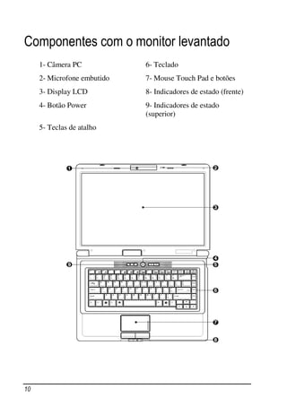 Componentes com o monitor levantado
     1- Câmera PC            6- Teclado
     2- Microfone embutido   7- Mouse Touch Pad e botões
     3- Display LCD          8- Indicadores de estado (frente)
     4- Botão Power          9- Indicadores de estado
                             (superior)
     5- Teclas de atalho




10
 