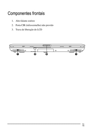 Componentes frontais
  1. Alto-falante estéreo
  2. Porta CIR (infravermelho) não provido
  3. Trava de liberação do LCD




                                             15
 