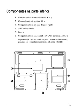 Componentes na parte inferior
     1. Unidade central de Processamento (CPU)
     2. Compartimento da unidade ótica
     3. Compartimento da unidade de disco rígido
     4. Alto-falante estéreo
     5. Bateria
     6. Compartimento da LAN sem fio (WLAN) e memória (RAM)
        Importante! Existe um slot livre para a expansão da memória
        podendo ser colocada uma memória adicional (DDR II)




                                                                      19
 