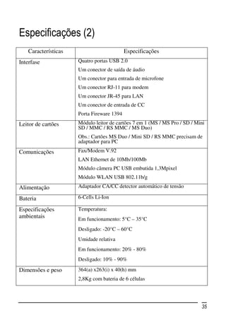 Especificações (2)
   Características                         Especificações
Interfase            Quatro portas USB 2.0
                     Um conector de saída de áudio
                     Um conector para entrada de microfone
                     Um conector RJ-11 para modem
                     Um conector JR-45 para LAN
                     Um conector de entrada de CC
                     Porta Fireware 1394
Leitor de cartões    Módulo leitor de cartões 7 em 1 (MS / MS Pro / SD / Mini
                     SD / MMC / RS MMC / MS Duo)
                     Obs.: Cartões MS Duo / Mini SD / RS MMC precisam de
                     adaptador para PC
Comunicações         Fax/Modem V.92
                     LAN Ethernet de 10Mb/100Mb
                     Módulo câmera PC USB embutida 1,3Mpixel
                     Módulo WLAN USB 802.11b/g
Alimentação          Adaptador CA/CC detector automático de tensão

Bateria              6-Cells Li-Ion

Especificações       Temperatura:
ambientais           Em funcionamento: 5°C – 35°C
                     Desligado: -20°C – 60°C
                     Umidade relativa
                     Em funcionamento: 20% - 80%
                     Desligado: 10% - 90%

Dimensões e peso     364(a) x263(i) x 40(h) mm
                     2,8Kg com bateria de 6 células




                                                                           35
 