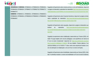 GRANDEZAS E MEDIDAS: EF06MA25-A; EF06MA25-B; EF06MA26-A;
EF06MA26-B; EF06MA26-C; EF06MA27-A; EF06MA27-B; EF06MA27-C;
EF06MA27-D
NÚMEROS: EF06MA04-A; EF06MA05-A; EF06MA05-B; EF06MA05-C;
EF06MA05-D; EF06MA06-A; EF06MA06-B; EF06MA06-C; EF06MA06-D;
EF06MA06-E
Sugestão de Experimento sobre números primos e o crivo de Eratóstenes, disponível
na página do laboratório sustentável de matemática https://www.laboratoriosustenta-
veldematematica.com/2018/08/o-crivo-de-erastostenes-na-sua-turma-de-6-ano.html.
Sugestão de Experimento sobre Conjuntos Numéricos, disponível na página do labo-
ratório sustentável da matemática https://www.laboratoriosustentaveldematema-
tica.com/2017/06/conjuntos-numericos-caixinha-isopor.html.
Sugestão de Experimento sobre equações, disponível na página do laboratório sus-
tentável de matemática https://www.laboratoriosustentaveldematema-
tica.com/2018/03/aprendendo-equacoes-na-balanca-opcoes-plano-aula-down-
load.html.
Sugestão de experimento sobre multiplicação, desenvolvido por Teixeira (2023), inti-
tulado “Os jogos digitais como recurso pedagógico: uma experiência com alunos do
6º ano do ensino fundamental”, disponível em https://sca.profmat-sbm.org.br/pro-
fmat_tcc.php?id1=6990&id2=171056016. Em seu trabalho, Teixeira elaborou 3 se-
quências didáticas, em um total de 11 aulas, sendo duas sequências focadas no en-
sino da abstração da multiplicação e uma com foco no ensino de frações.
Sugestão de Experimento sobre divisibilidade, desenvolvido por Gomes (2023), intitu-
lado “A aritmética modular e o ensino de divisibilidade no 6º ano do ensino fundamen-
 