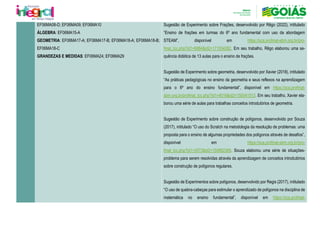 EF06MA08-D; EF06MA09; EF06MA10
ÁLGEBRA: EF06MA15-A
GEOMETRIA: EF06MA17-A; EF06MA17-B; EF06MA18-A; EF06MA18-B;
EF06MA18-C
GRANDEZAS E MEDIDAS: EF06MA24; EF06MA29
Sugestão de Experimento sobre Frações, desenvolvido por Rêgo (2022), intitulado
“Ensino de frações em turmas do 6º ano fundamental com uso da abordagem
STEAM”, disponível em https://sca.profmat-sbm.org.br/pro-
fmat_tcc.php?id1=6864&id2=171054282. Em seu trabalho, Rêgo elaborou uma se-
quência didática de 13 aulas para o ensino de frações.
Sugestão de Experimento sobre geometria, desenvolvido por Xavier (2018), intitulado
“As práticas pedagógicas no ensino da geometria e seus reflexos na aprendizagem
para o 6º ano do ensino fundamental”, disponível em https://sca.profmat-
sbm.org.br/profmat_tcc.php?id1=4016&id2=150041513. Em seu trabalho, Xavier ela-
borou uma série de aulas para trabalhas conceitos introdutórios de geometria.
Sugestão de Experimento sobre construção de polígonos, desenvolvido por Souza
(2017), intitulado “O uso do Scratch na metodologia da resolução de problemas: uma
proposta para o ensino de algumas propriedades dos polígonos através de desafios”,
disponível em https://sca.profmat-sbm.org.br/pro-
fmat_tcc.php?id1=3573&id2=150982369. Souza elaborou uma série de situações-
problema para serem resolvidas através da aprendizagem de conceitos introdutórios
sobre construção de polígonos regulares.
Sugestão de Experimentos sobre polígonos, desenvolvido por Regis (2017), intitulado
“O uso de quebra-cabeças para estimular o aprendizado de polígonos na disciplina de
matemática no ensino fundamental”, disponível em https://sca.profmat-
 